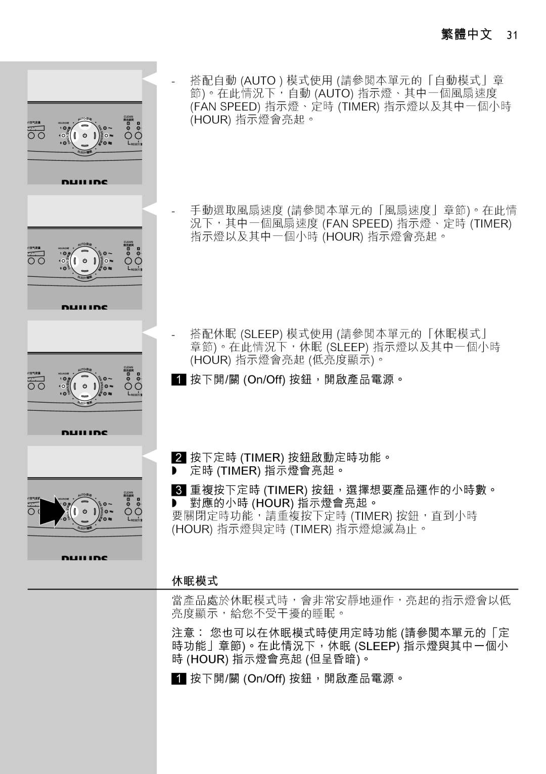 Philips AC4002 manual 休眠模式 