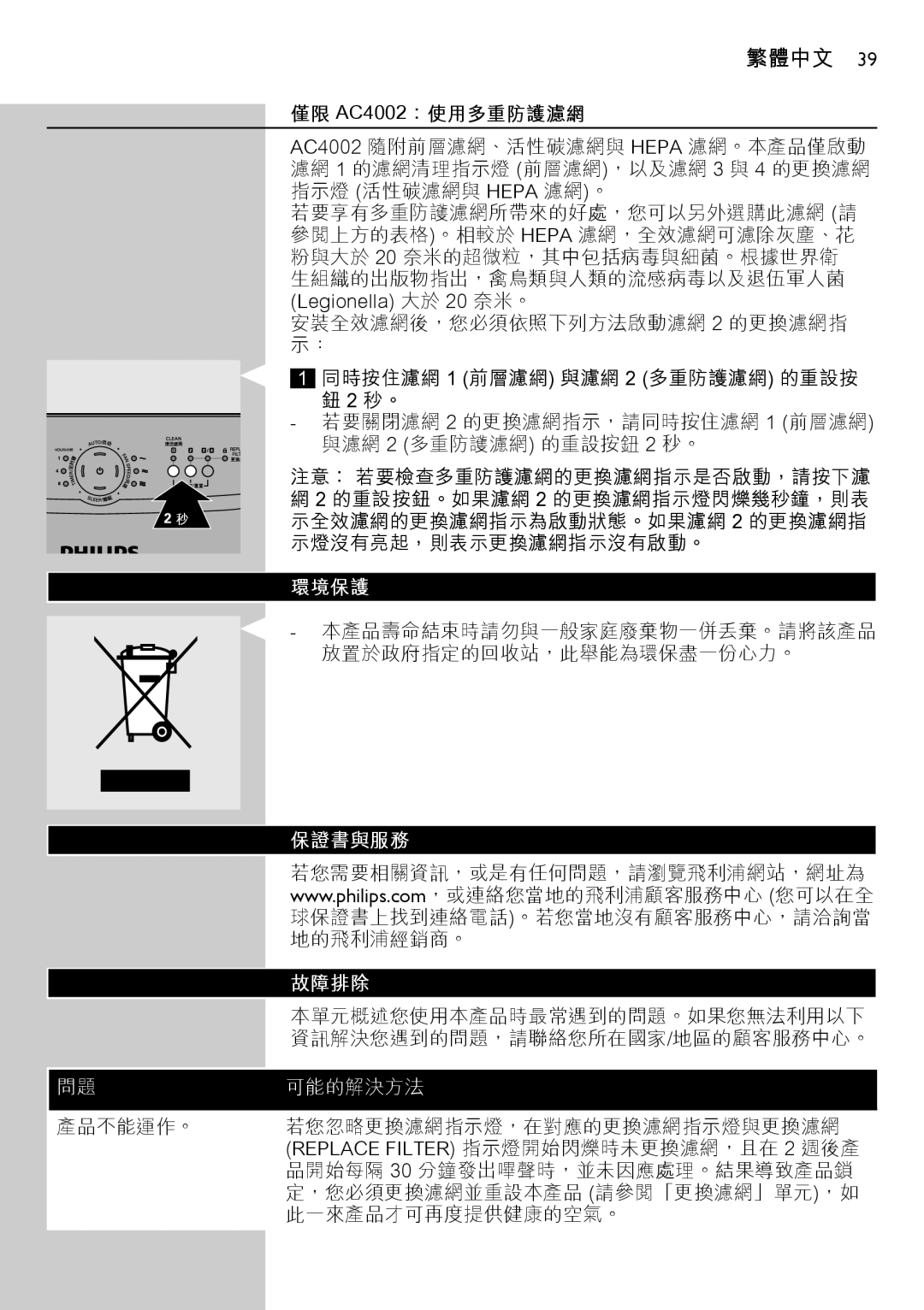 Philips manual 僅限 AC4002：使用多重防護濾網, 保證書與服務 故障排除 