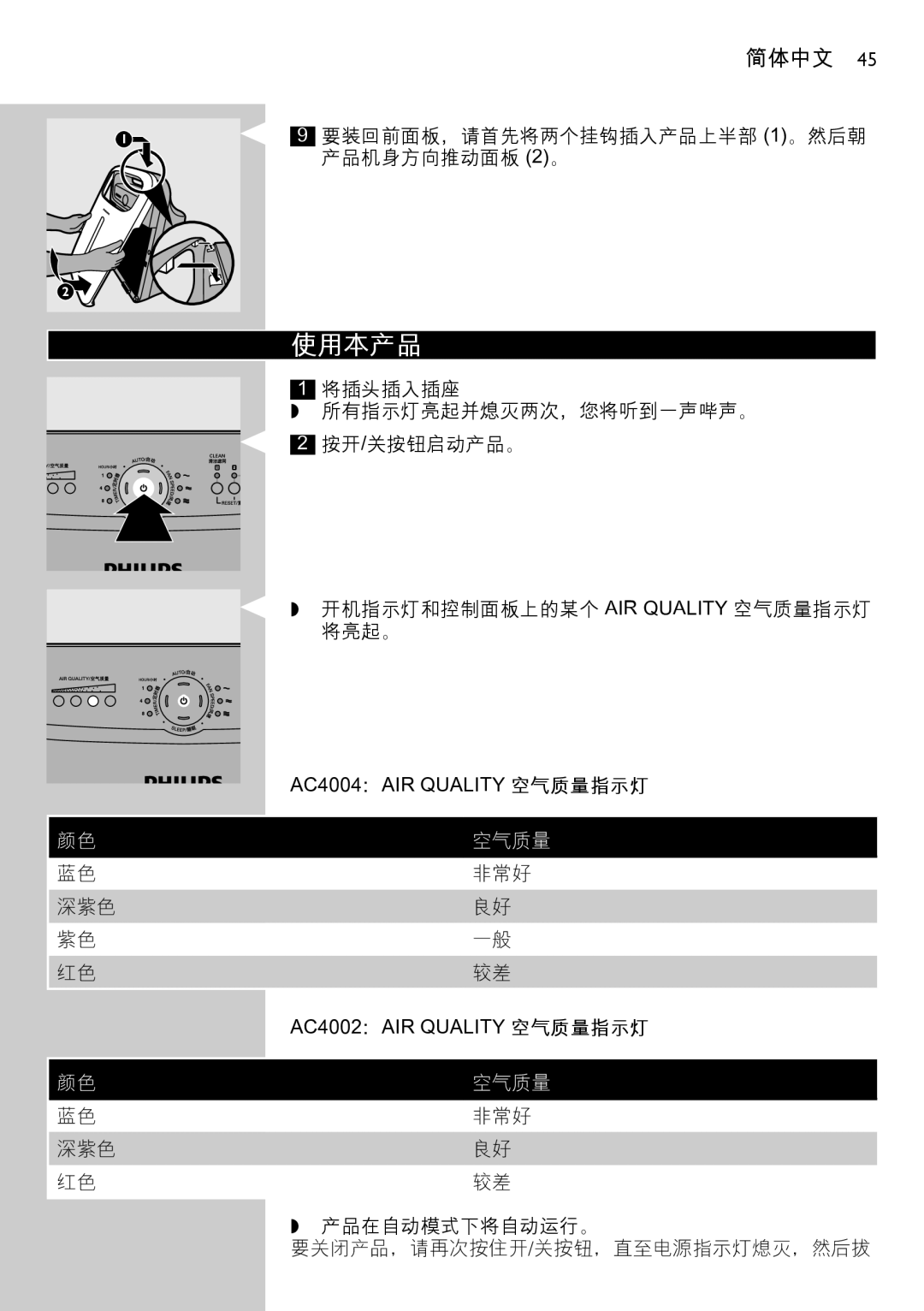 Philips manual 使用本产品, AC4004：AIR Quality 空气质量指示灯, AC4002：AIR Quality 空气质量指示灯 