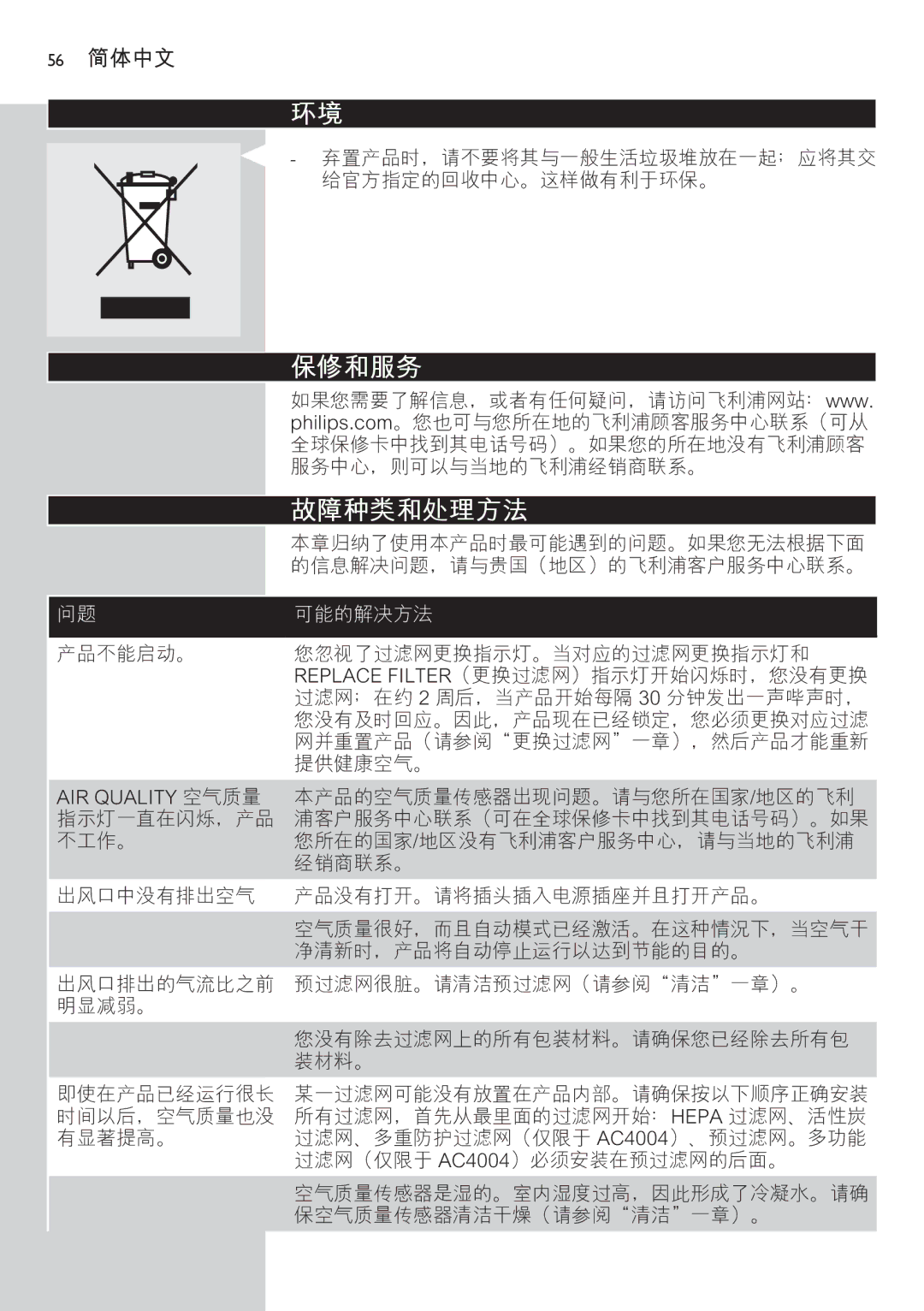 Philips AC4002 manual 保修和服务 故障种类和处理方法, 56 简体中文 