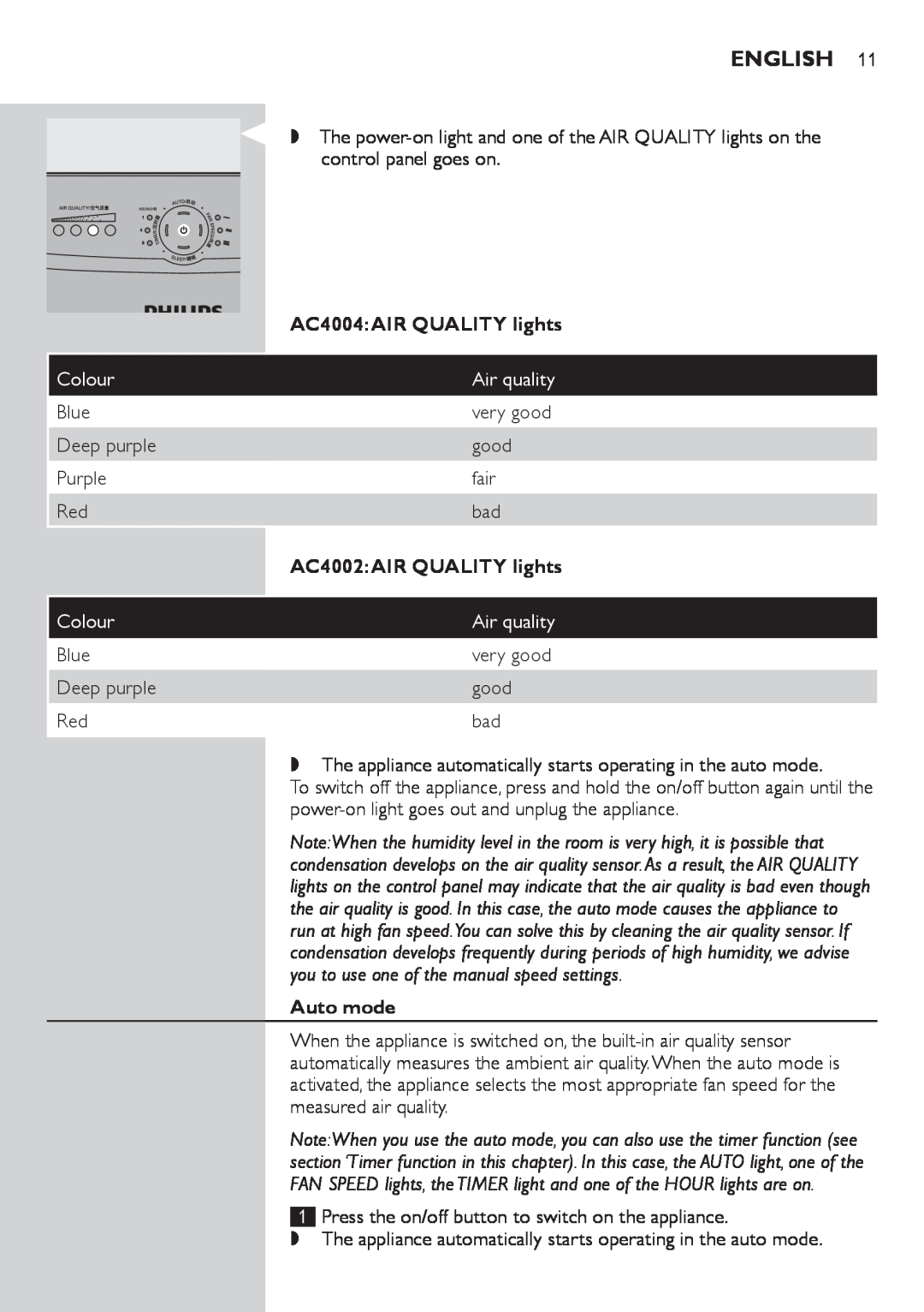 Philips manual AC4004AIR QUALITY lights, Colour, Air quality, AC4002AIR QUALITY lights, Auto mode, English 