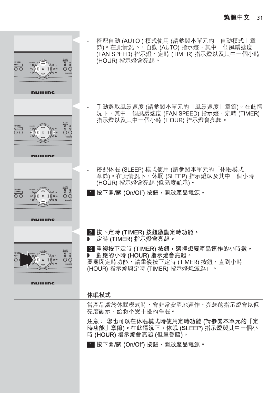 Philips AC4002 manual 休眠模式, 繁體中文, 定時 Timer 指示燈會亮起。 