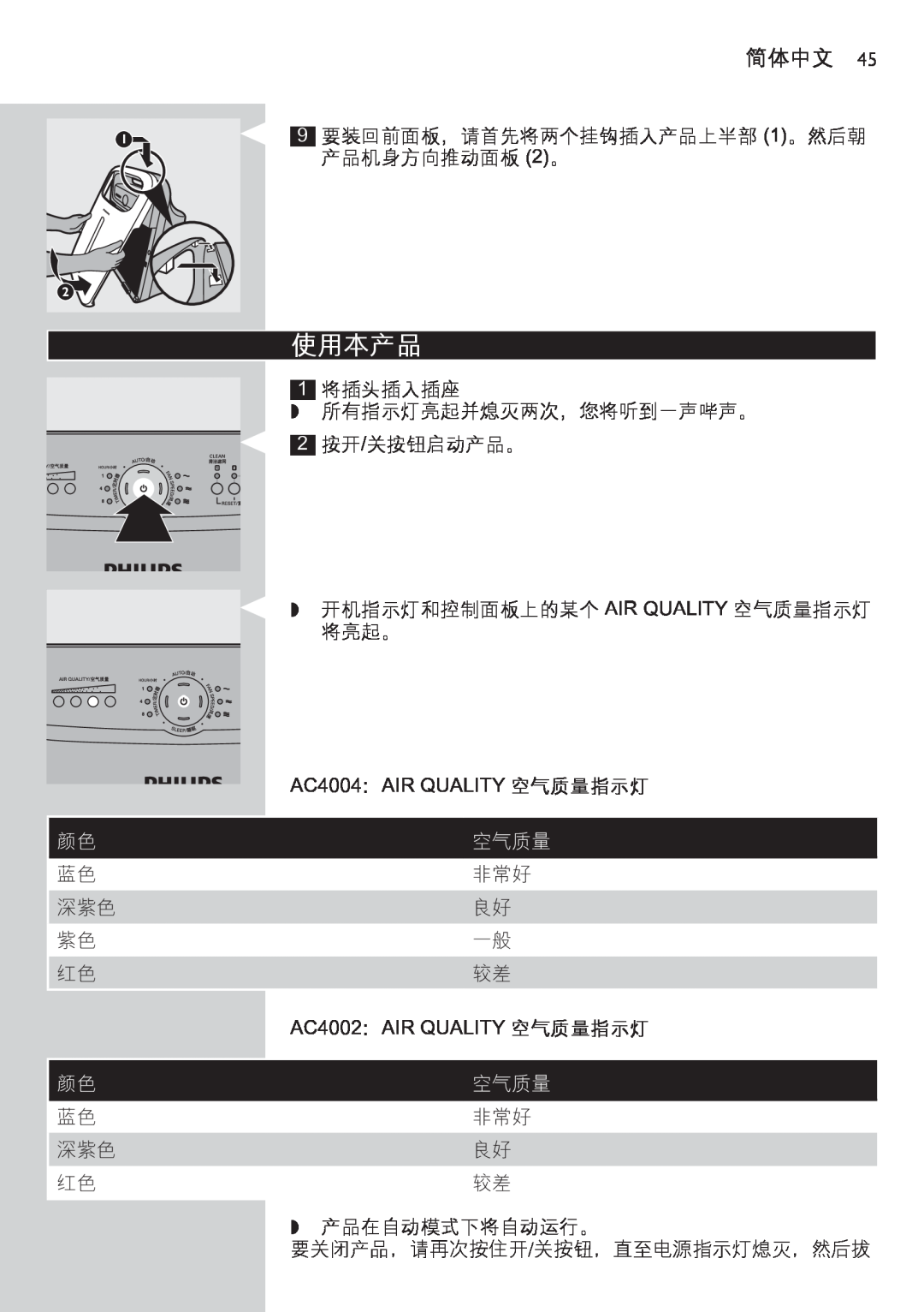 Philips manual 使用本产品, AC4004：AIR QUALITY 空气质量指示灯, AC4002：AIR QUALITY 空气质量指示灯, 简体中文 