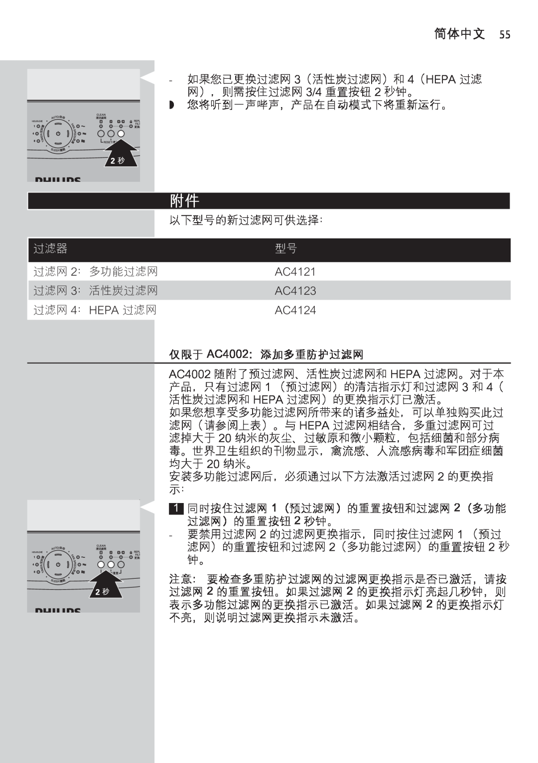 Philips manual 仅限于 AC4002：添加多重防护过滤网, 简体中文 