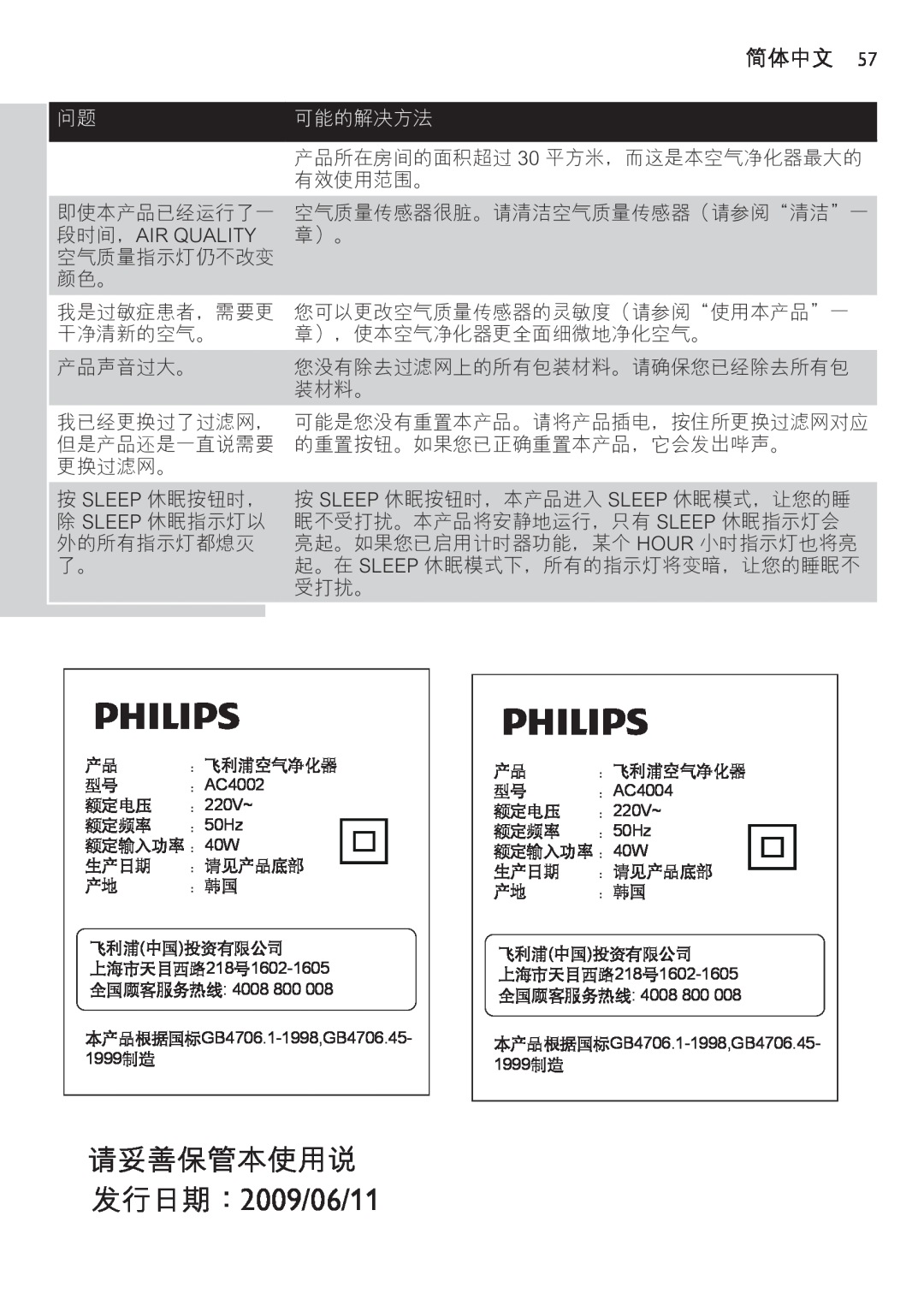 Philips AC4002 manual 2009/06/11, 简体中文, 可能的解决方法, 段时间，Air Quality 