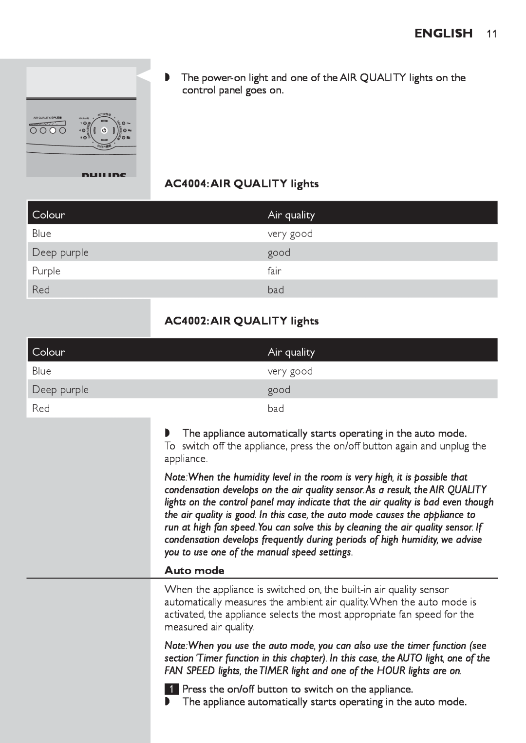 Philips user manual AC4004 AiR QUAliTY lights, Colour, Air quality, AC4002 AiR QUAliTY lights, Auto mode, English 
