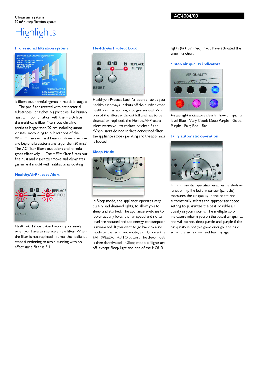 Philips AC4004/00 manual Highlights 