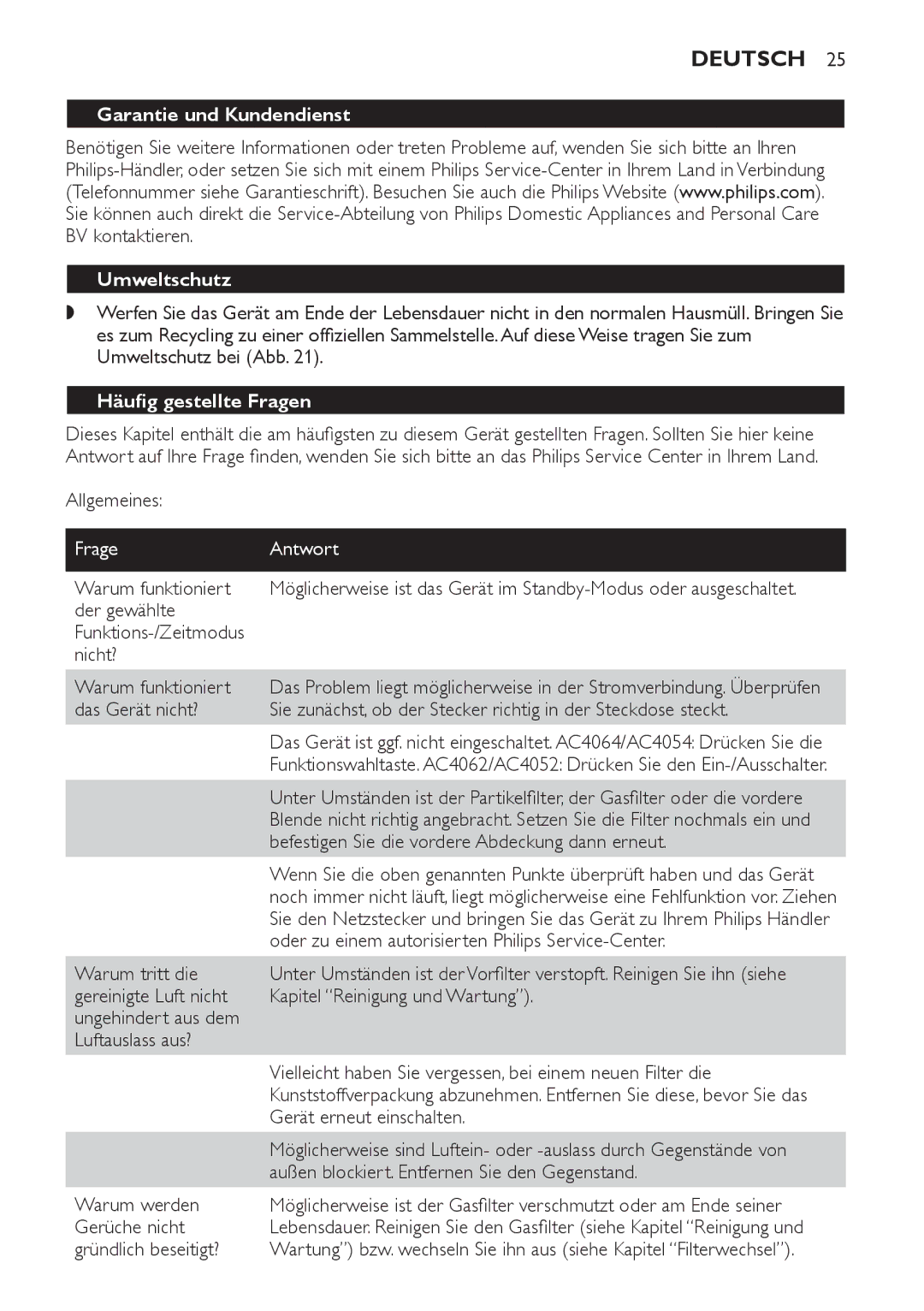 Philips AC4062, AC4054, AC4064, AC4052 manual Garantie und Kundendienst Umweltschutz, Häufig gestellte Fragen, Frage Antwort 