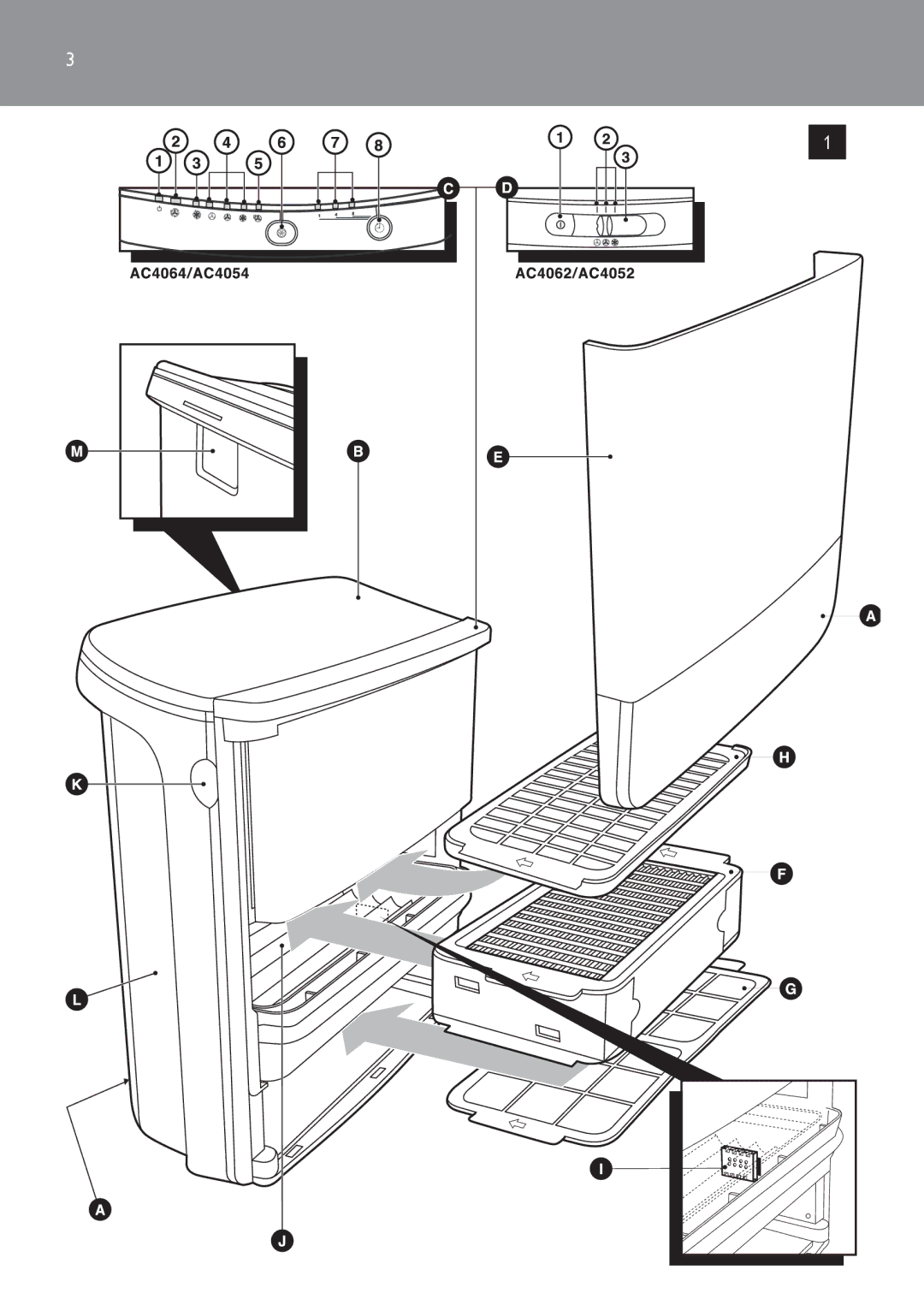 Philips AC4052, AC4054, AC4062, AC4064 manual 