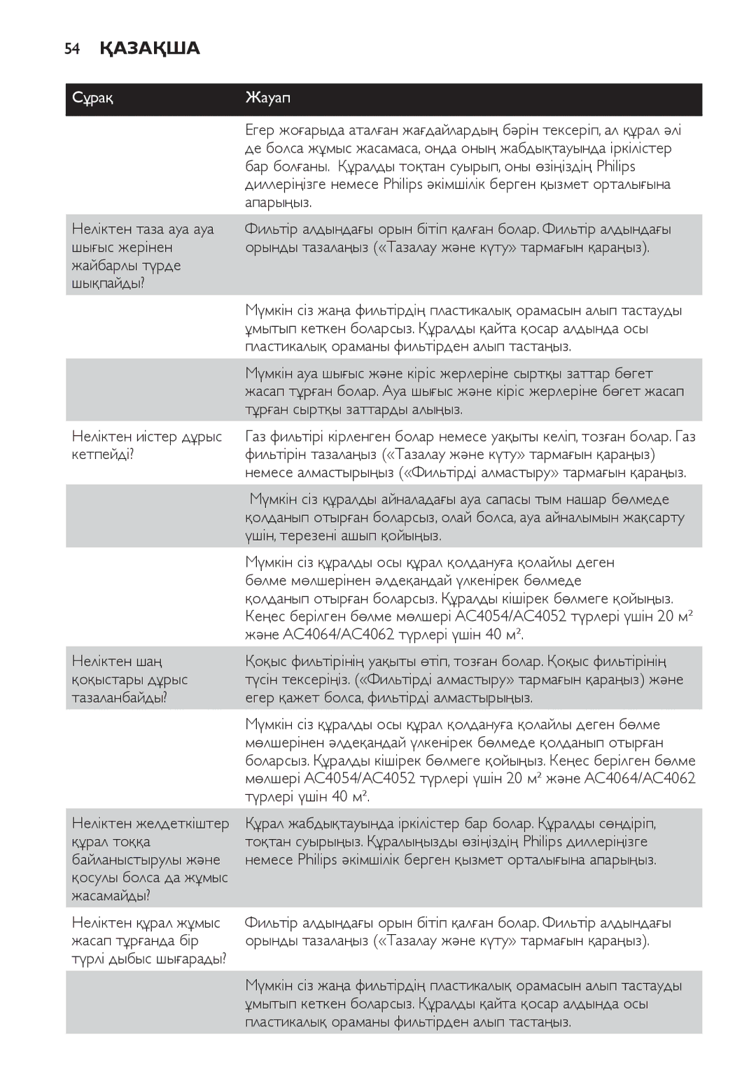 Philips AC4054, AC4064, AC4052 manual 54 Қазақша 