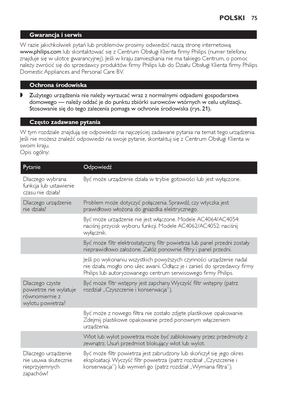 Philips AC4054, AC4064, AC4052 manual Gwarancja i serwis Ochrona środowiska, Często zadawane pytania, Pytanie Odpowiedź 