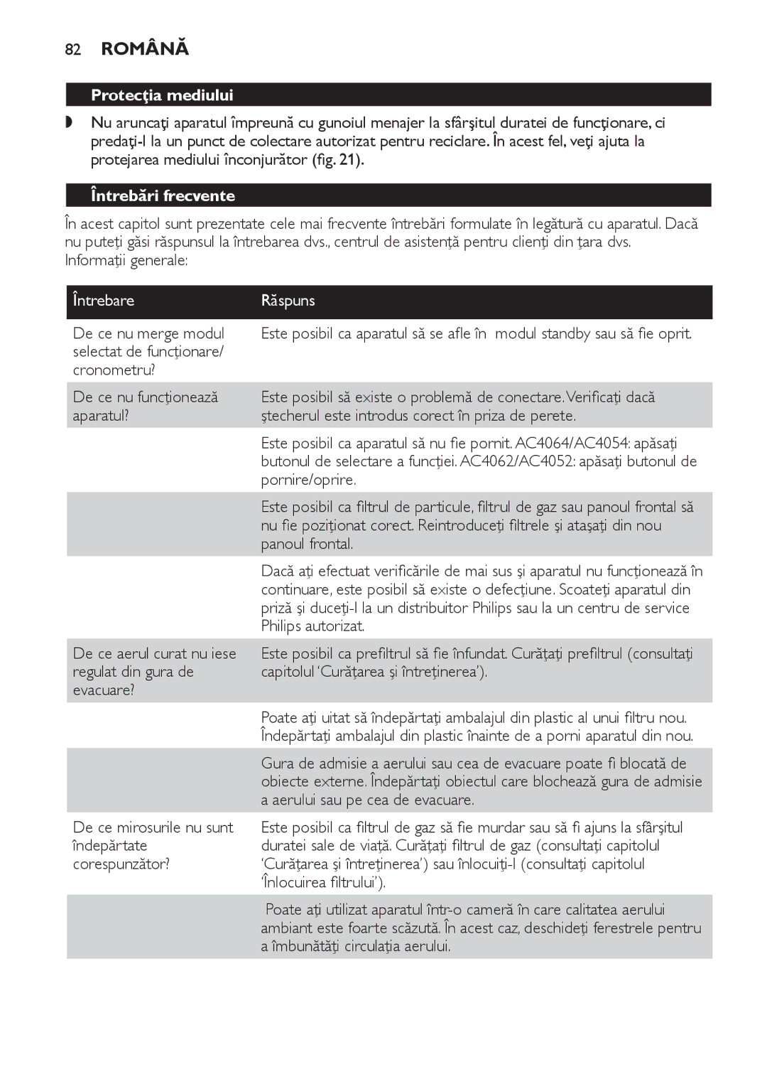 Philips AC4064, AC4054, AC4052 manual 82 Română, Protecţia mediului, Întrebări frecvente, ÎntrebareRăspuns 