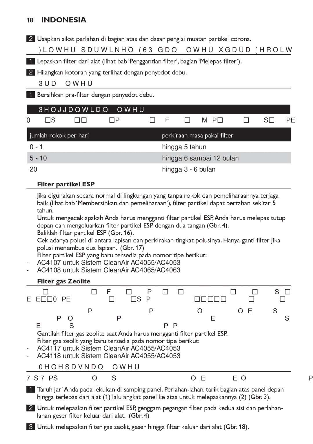 Philips AC4065, AC4055 manual Penggantian filter 