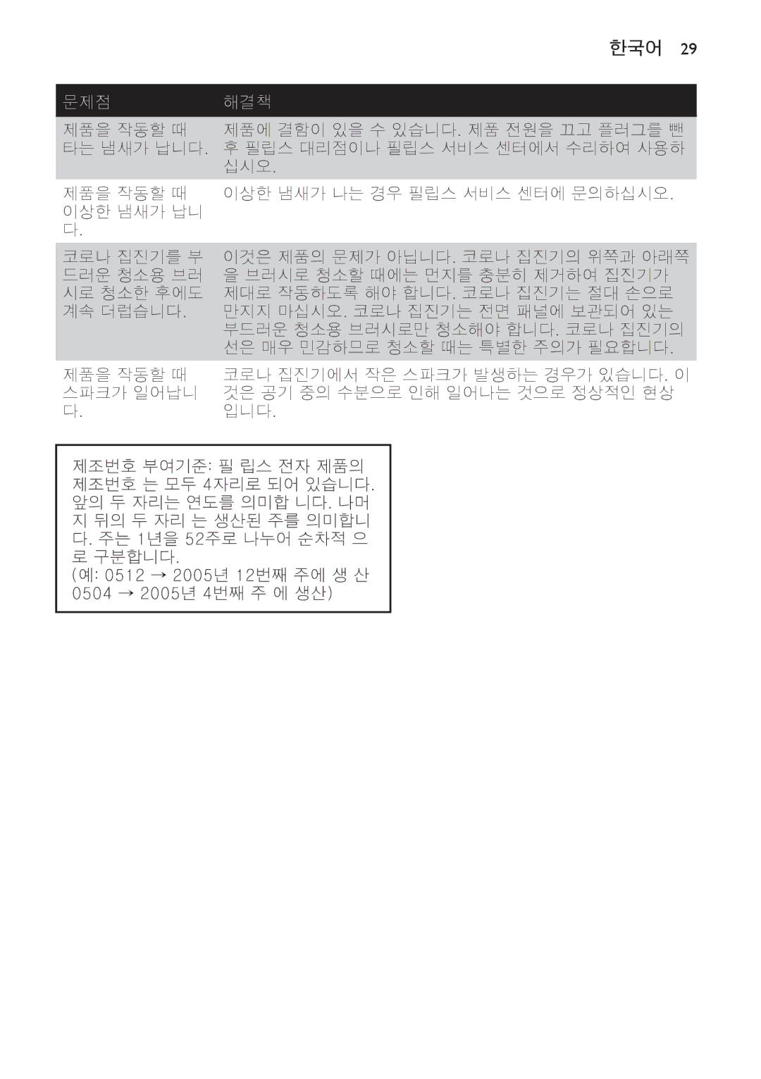 Philips AC4055, AC4065 manual 한국어 