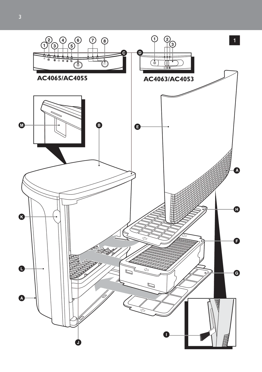 Philips AC4055, AC4065 manual 