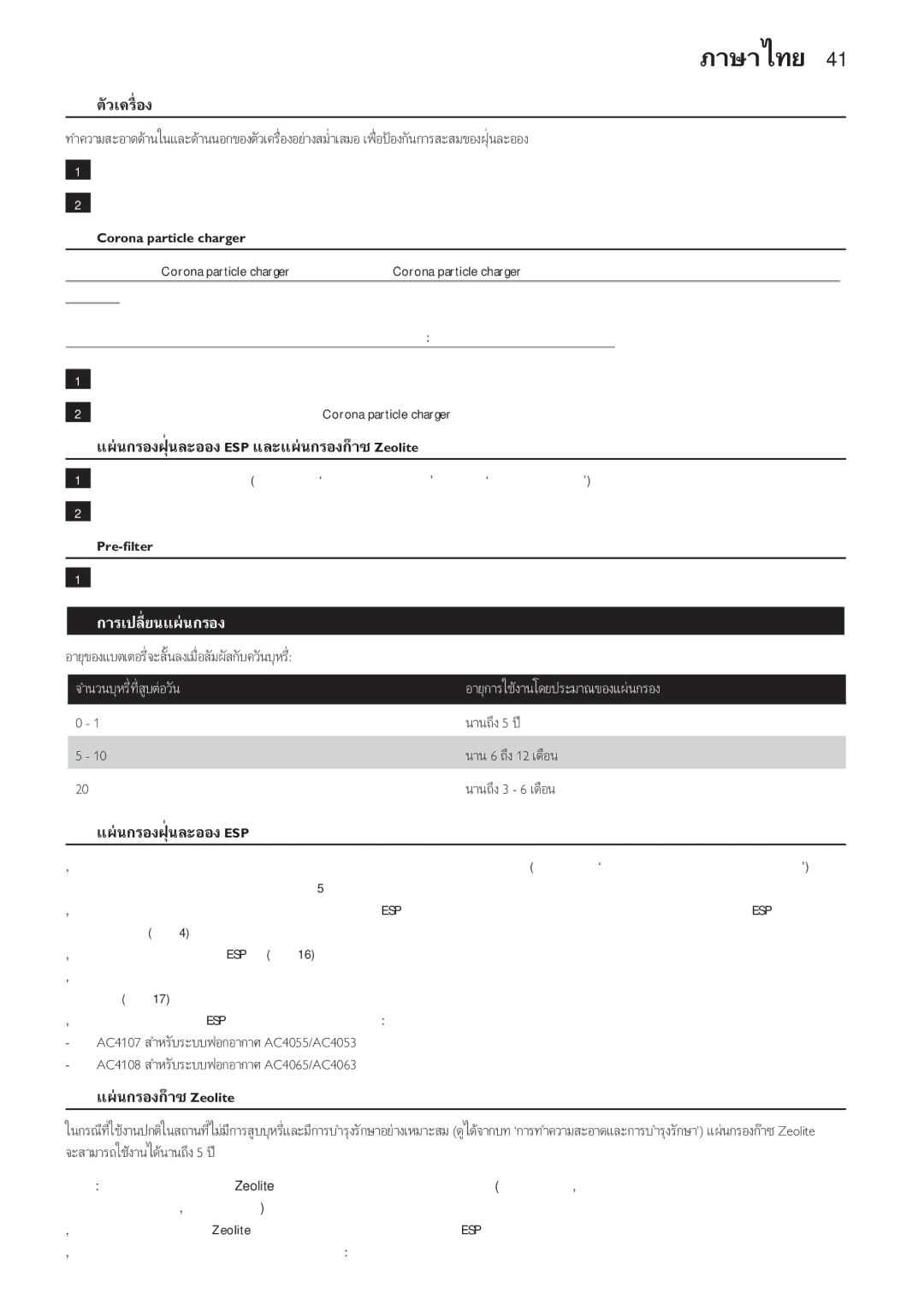 Philips AC4055, AC4065 manual Esp 