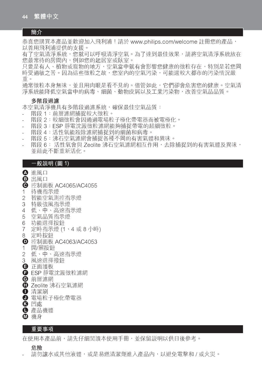 Philips manual 控制面板 AC4065/AC4055, 控制面板 AC4063/AC4053, Zeolite 沸石空氣濾網 