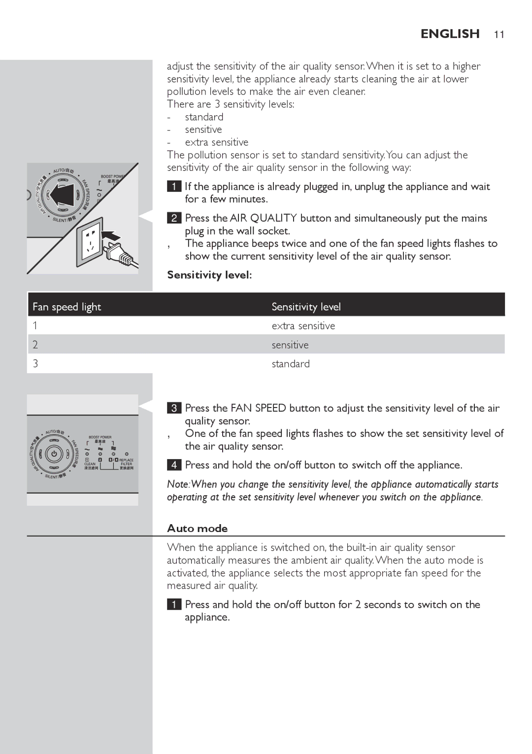 Philips AC4074, AC4072 user manual Fan speed light Sensitivity level, Auto mode 