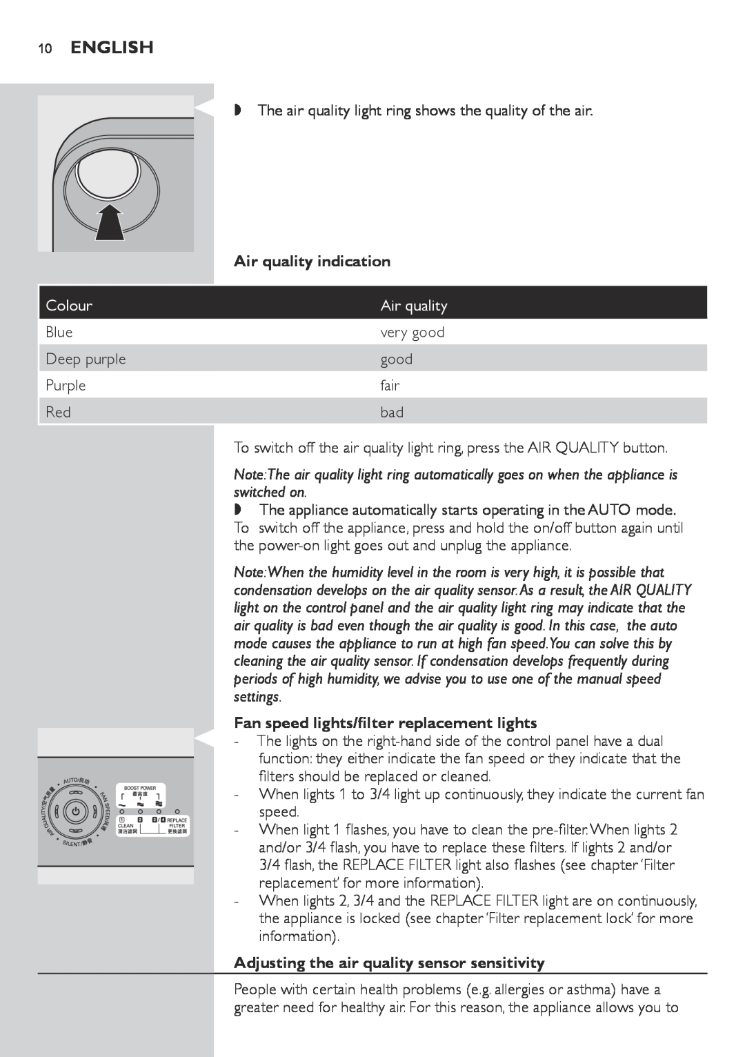 Philips AC4072, AC4074 user manual 10English, Air quality indication, Colour, Fan speed lights/filter replacement lights 