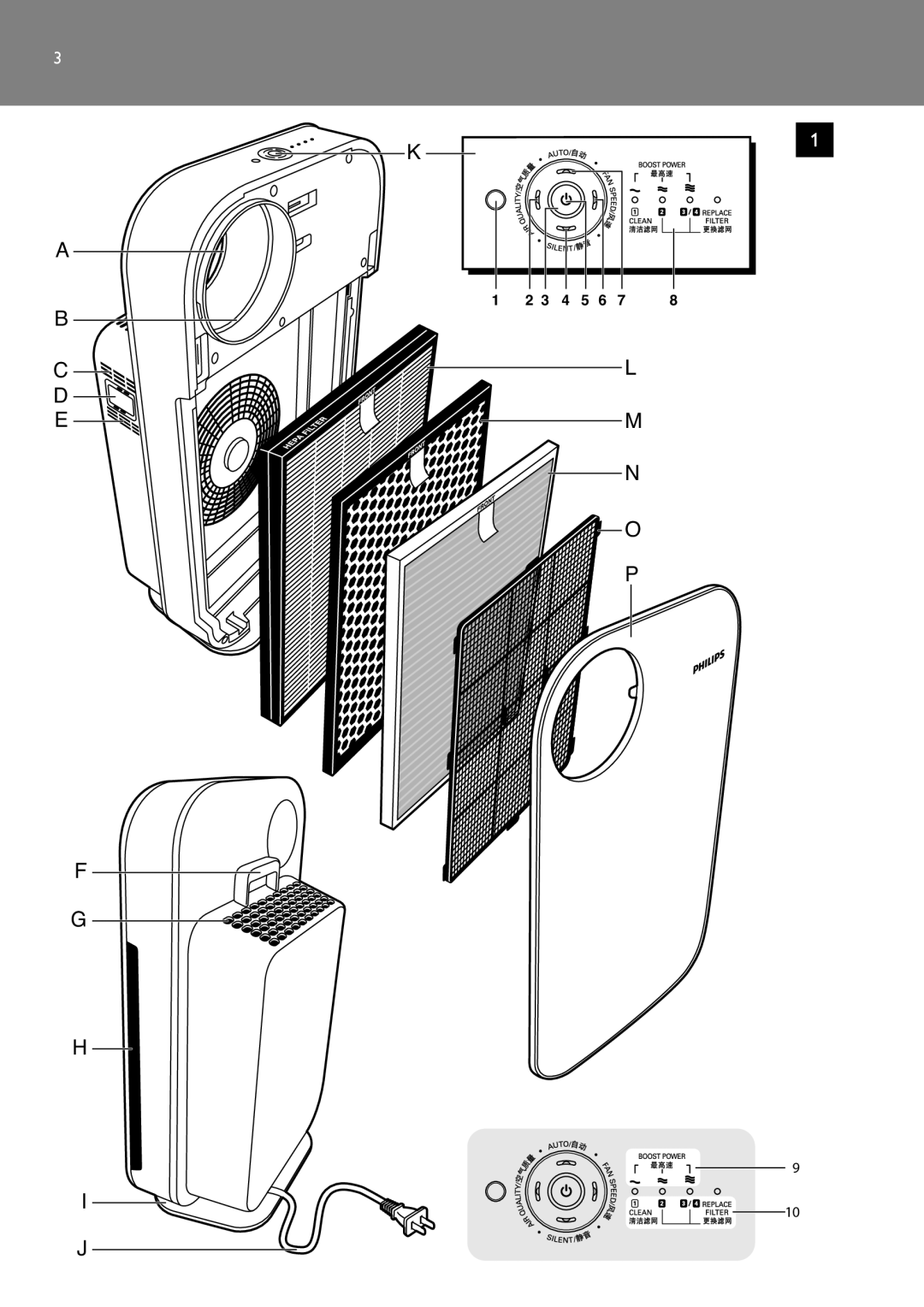 Philips AC4072 user manual 