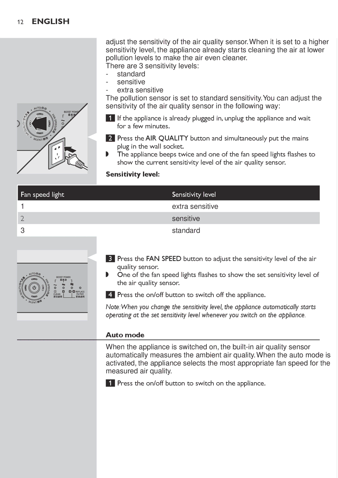 Philips AC4072 user manual Fan speed light Sensitivity level, Auto mode 