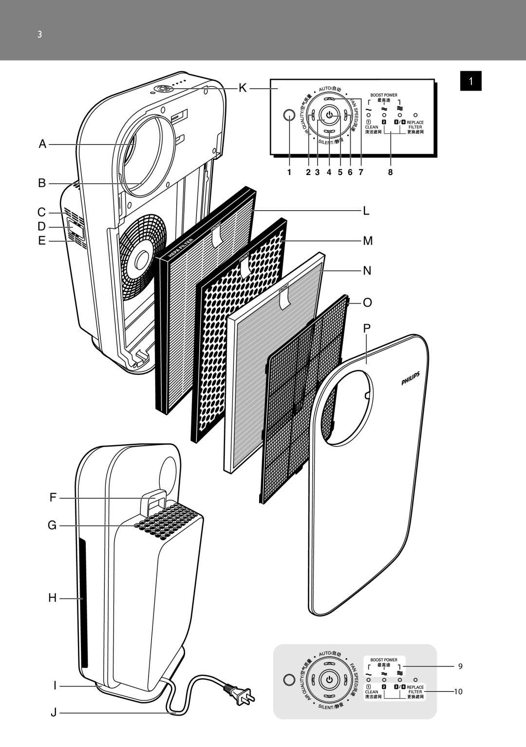 Philips AC4074 manual 