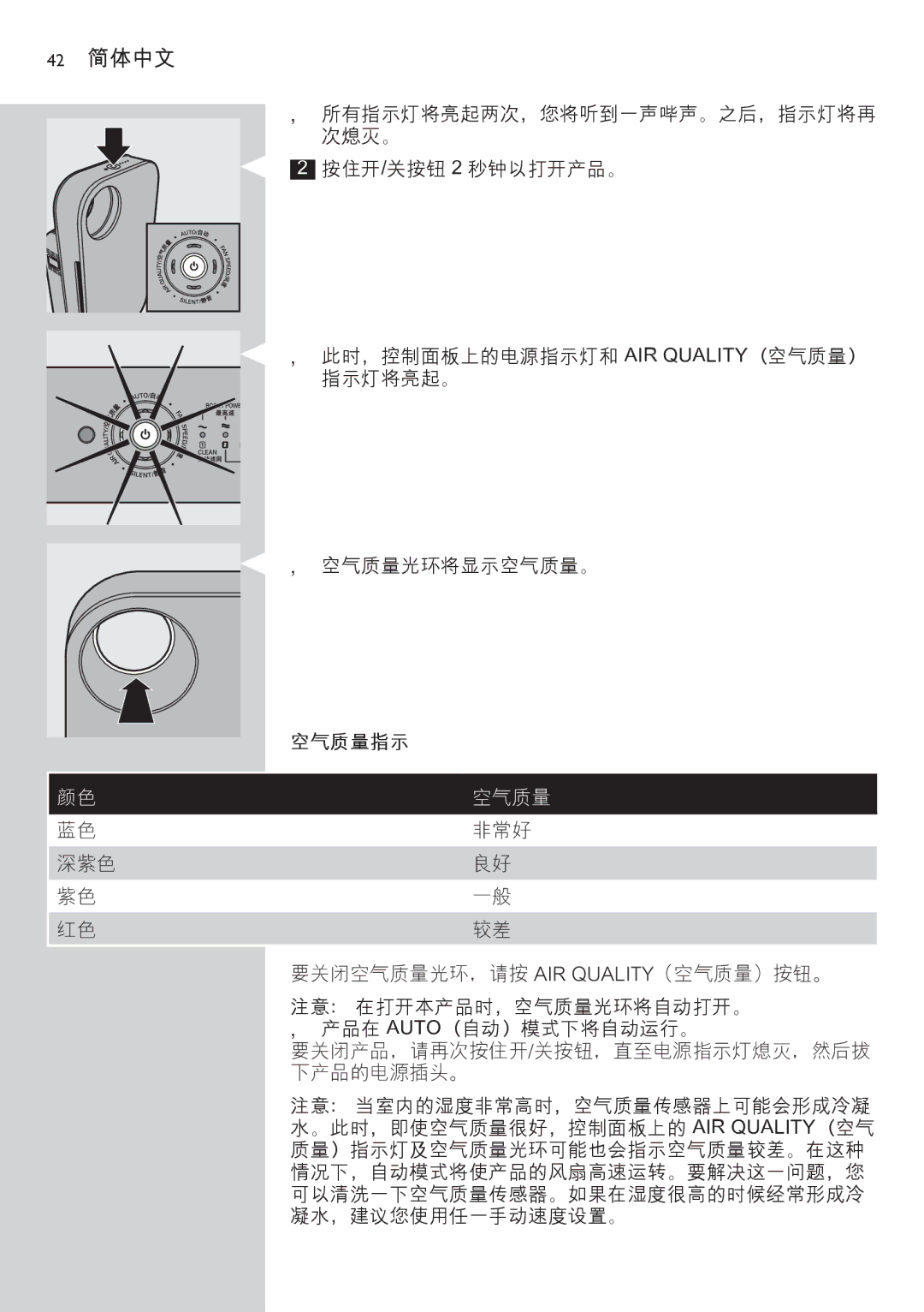 Philips AC4074 manual 42 简体中文, 空气质量指示 