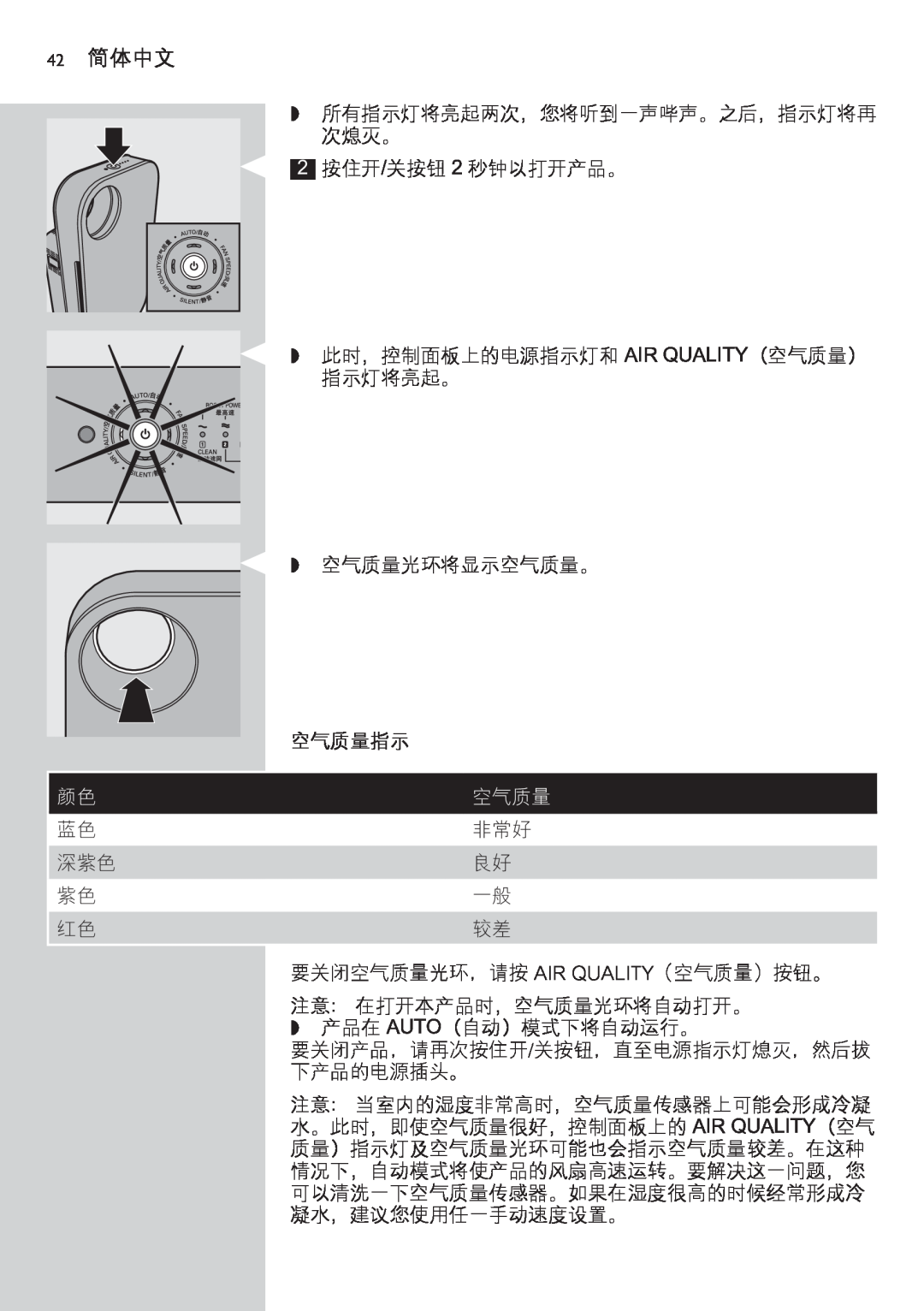 Philips AC4074 manual 42简体中文, 空气质量指示 