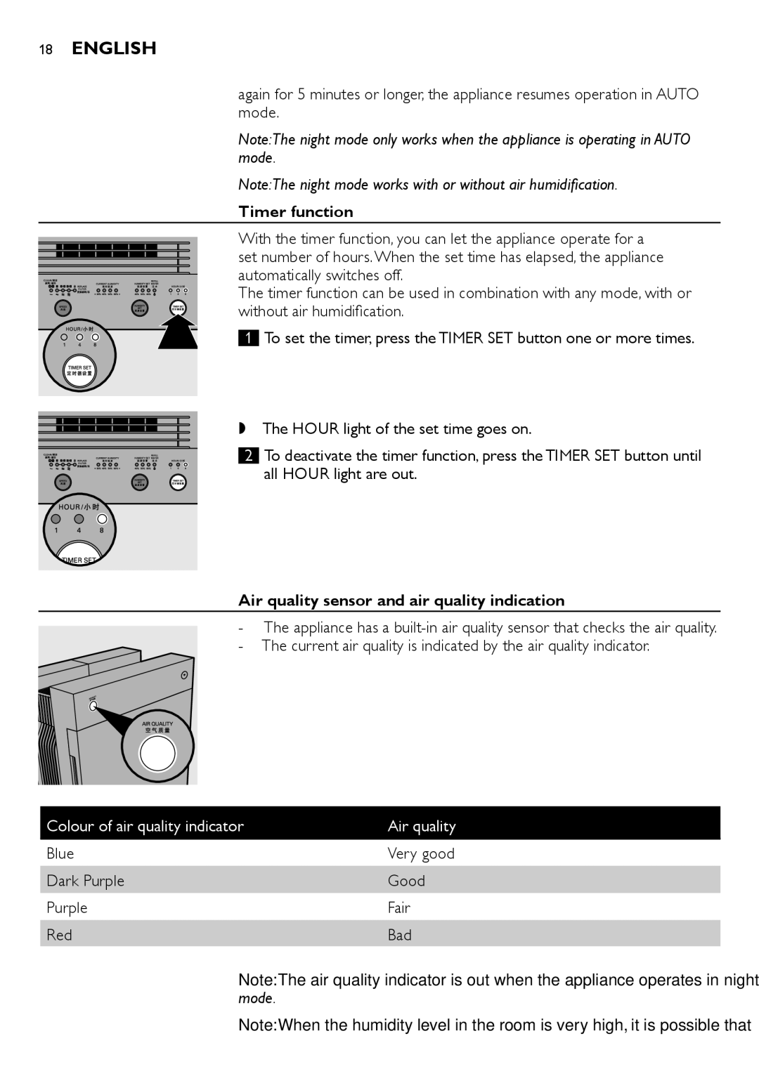 Philips AC4083 manual Timer function, Air quality sensor and air quality indication 