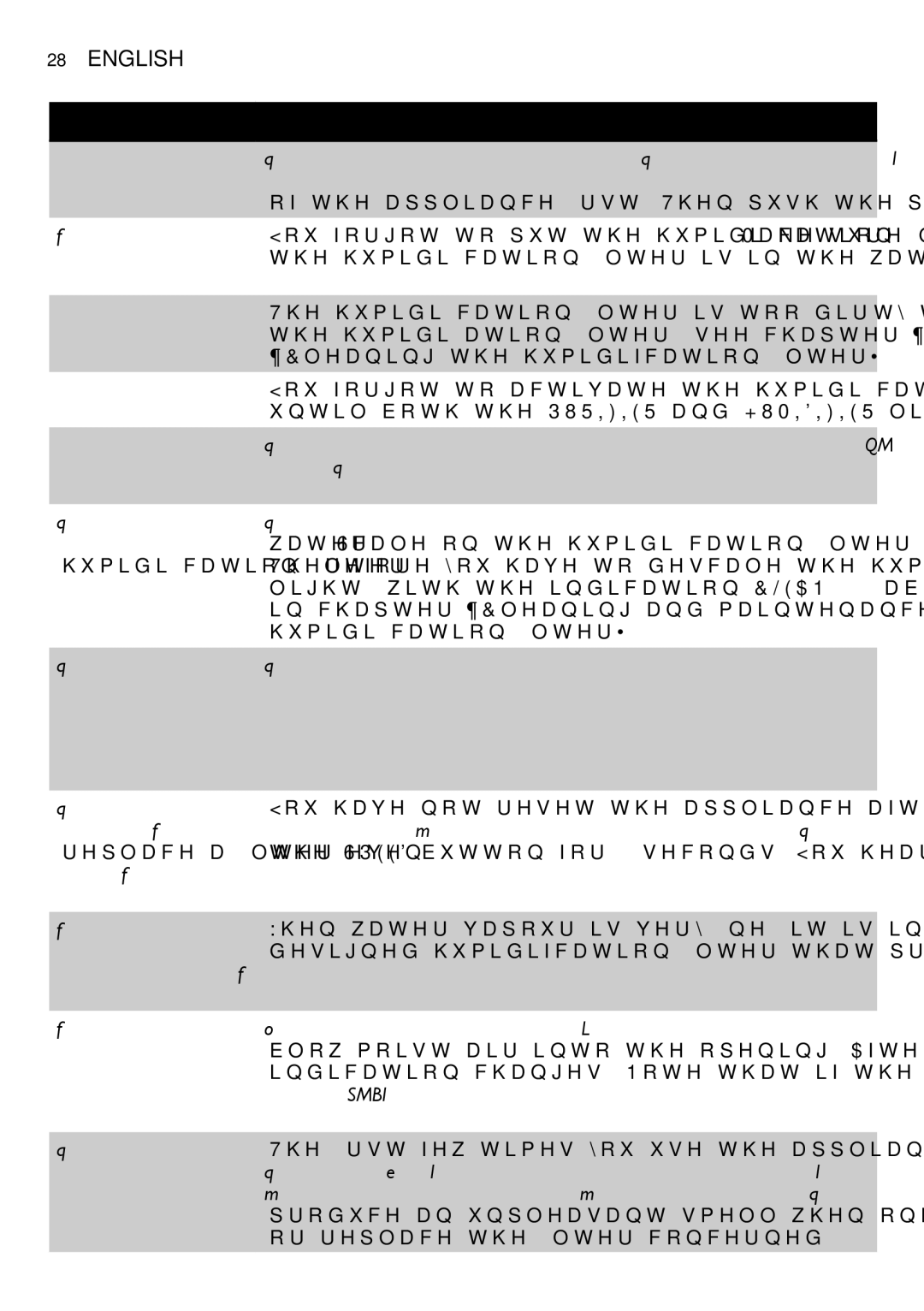 Philips AC4083 manual Don’t see the current humidity indication change 