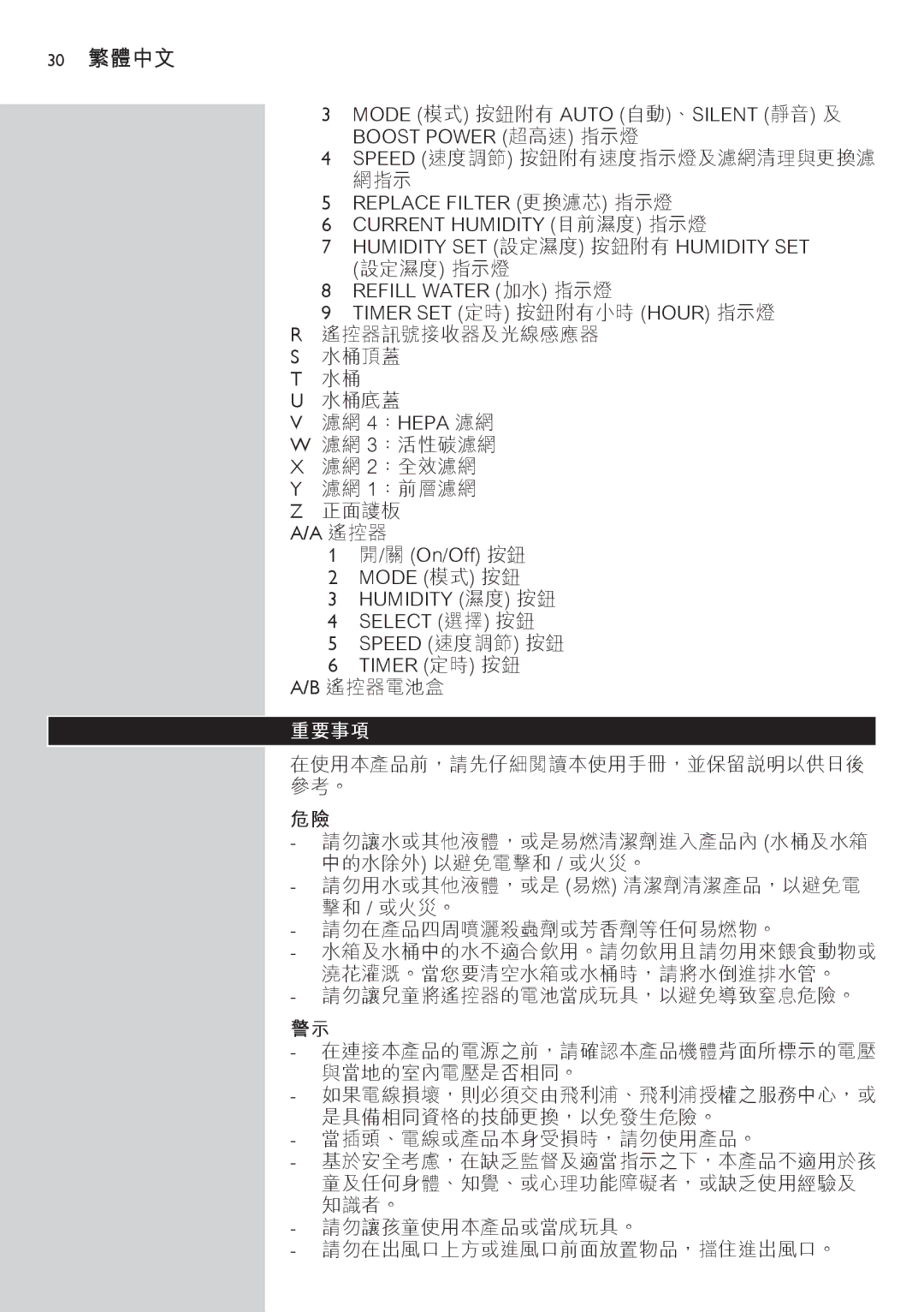 Philips AC4083 manual 30 繁體中文, Speed 速度調節 按鈕附有速度指示燈及濾網清理與更換濾 網指示 