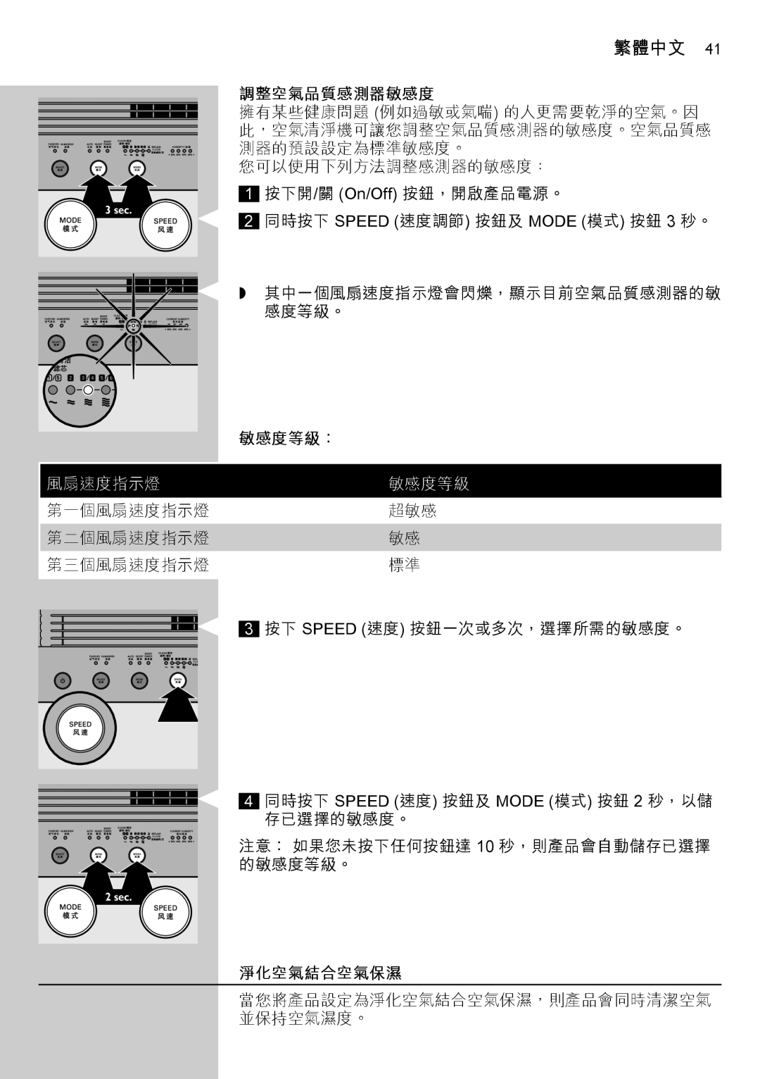 Philips AC4083 manual 調整空氣品質感測器敏感度, 敏感度等級：, 風扇速度指示燈 敏感度等級, 淨化空氣結合空氣保濕 