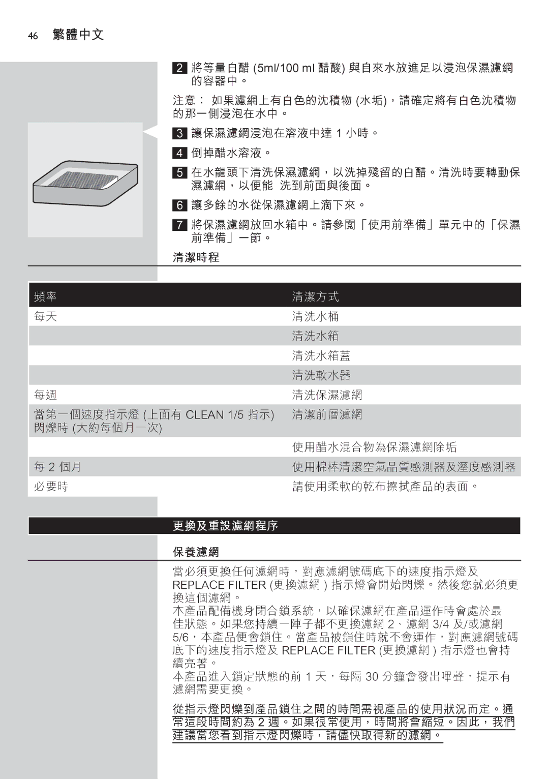 Philips AC4083 manual 46 繁體中文, 清潔時程, 清潔方式, 保養濾網 