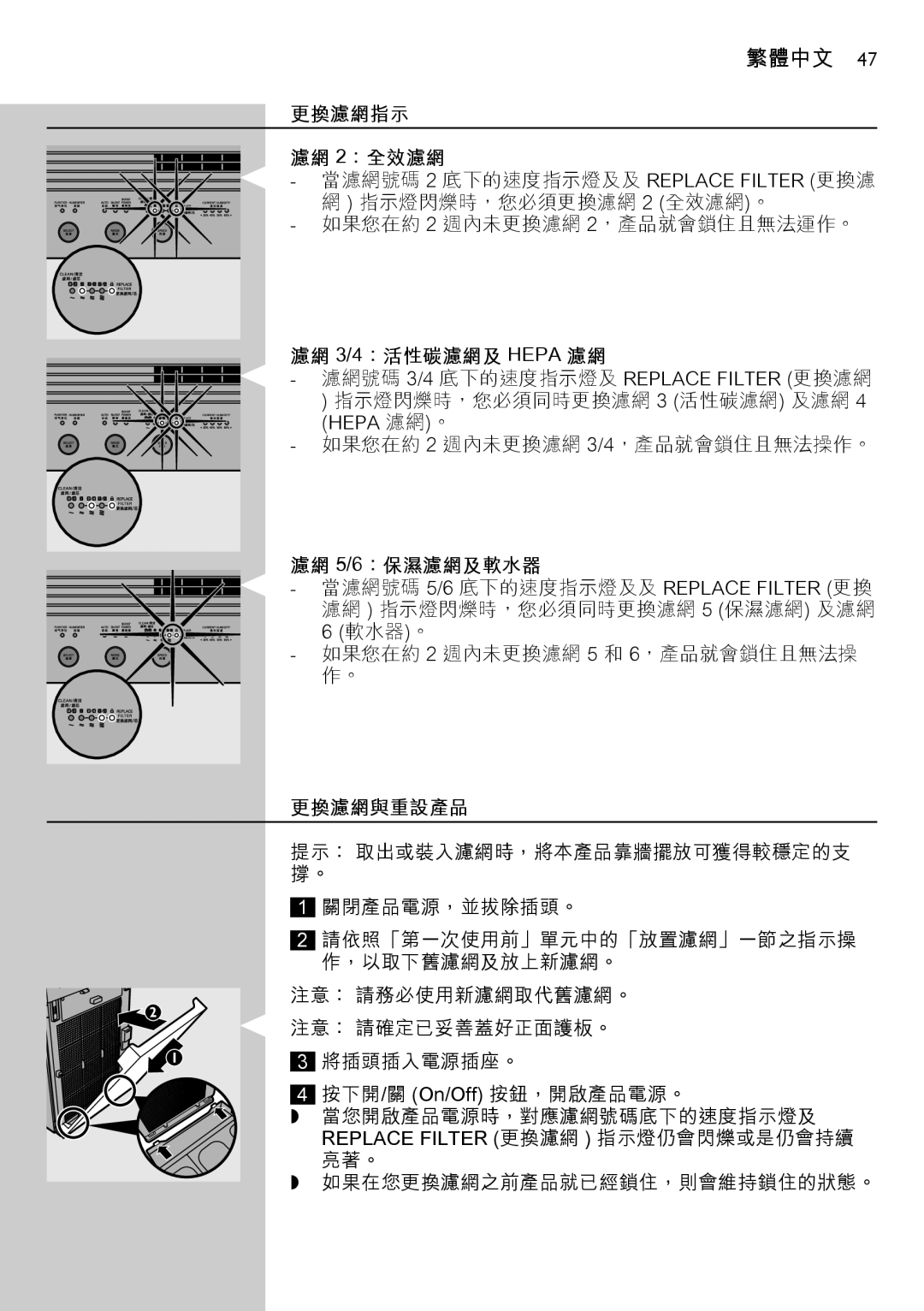 Philips AC4083 manual 更換濾網指示 濾網 2：全效濾網, 濾網 3/4：活性碳濾網及 Hepa 濾網, 濾網 5/6：保濕濾網及軟水器, 更換濾網與重設產品 