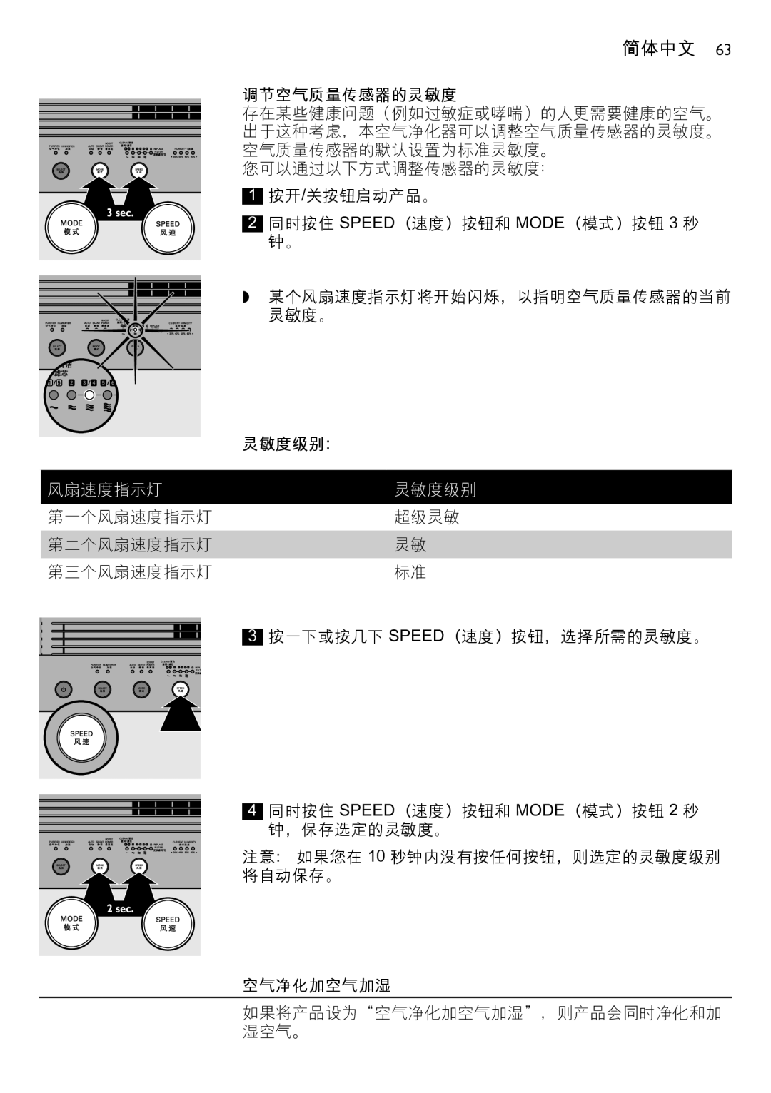 Philips AC4083 manual 调节空气质量传感器的灵敏度, 灵敏度级别：, 风扇速度指示灯 灵敏度级别, 空气净化加空气加湿 