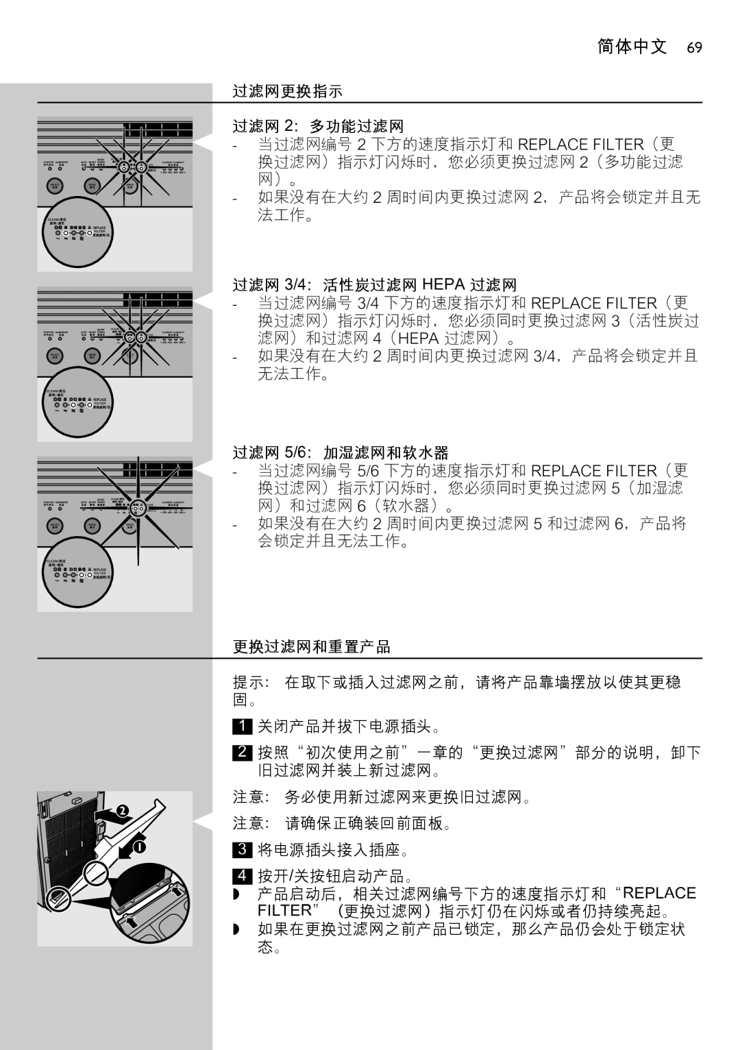 Philips AC4083 manual 过滤网更换指示 过滤网 2：多功能过滤网, 过滤网 3/4：活性炭过滤网 Hepa 过滤网, 过滤网 5/6：加湿滤网和软水器, 更换过滤网和重置产品 