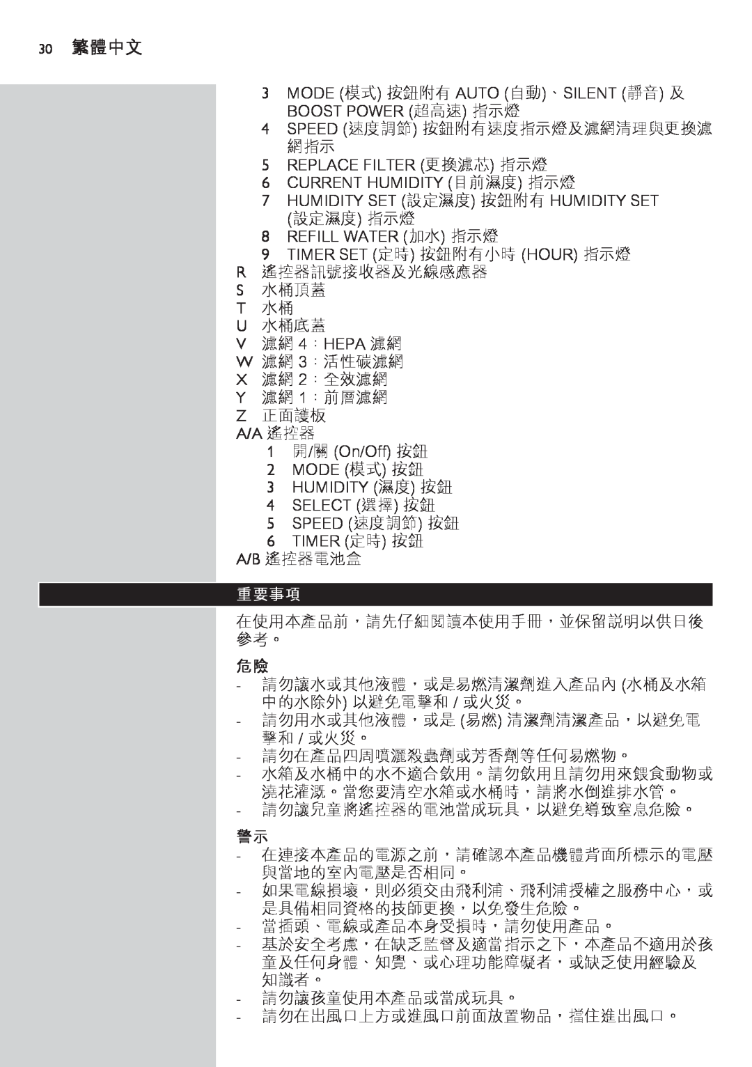 Philips AC4083 manual 30繁體中文, 重要事項 