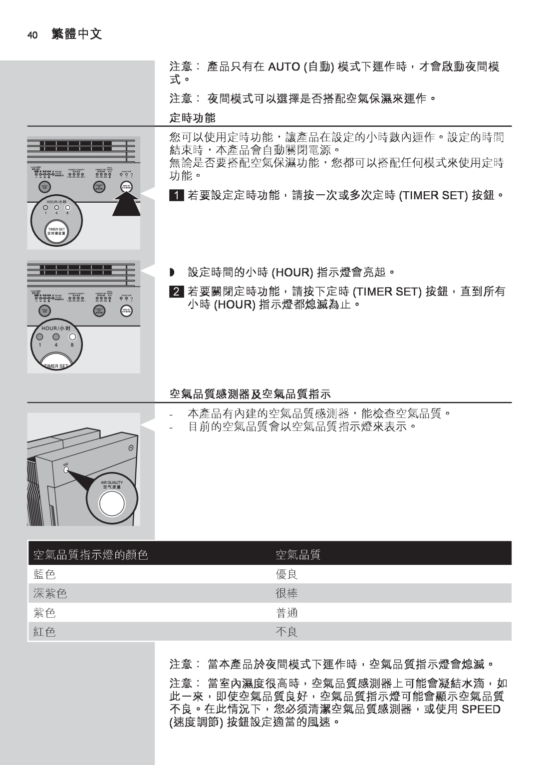 Philips AC4083 manual 40繁體中文, 定時功能, 空氣品質感測器及空氣品質指示, 空氣品質指示燈的顏色 