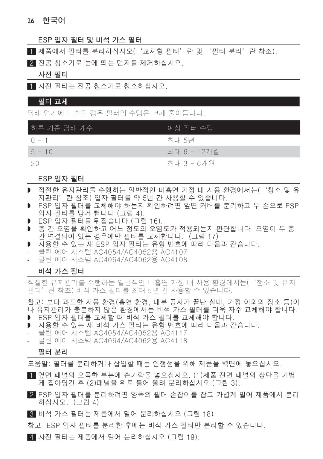 Philips AC4118, AC4108 manual 필터 교체 