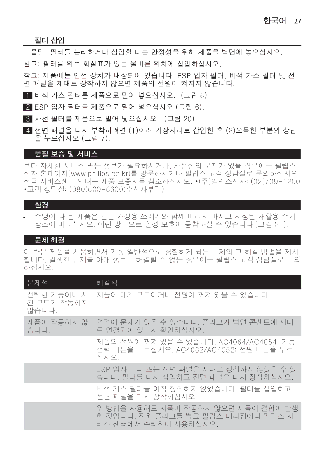 Philips AC4108, AC4118 manual 필터 삽입, 품질 보증 및 서비스, 문제 해결 