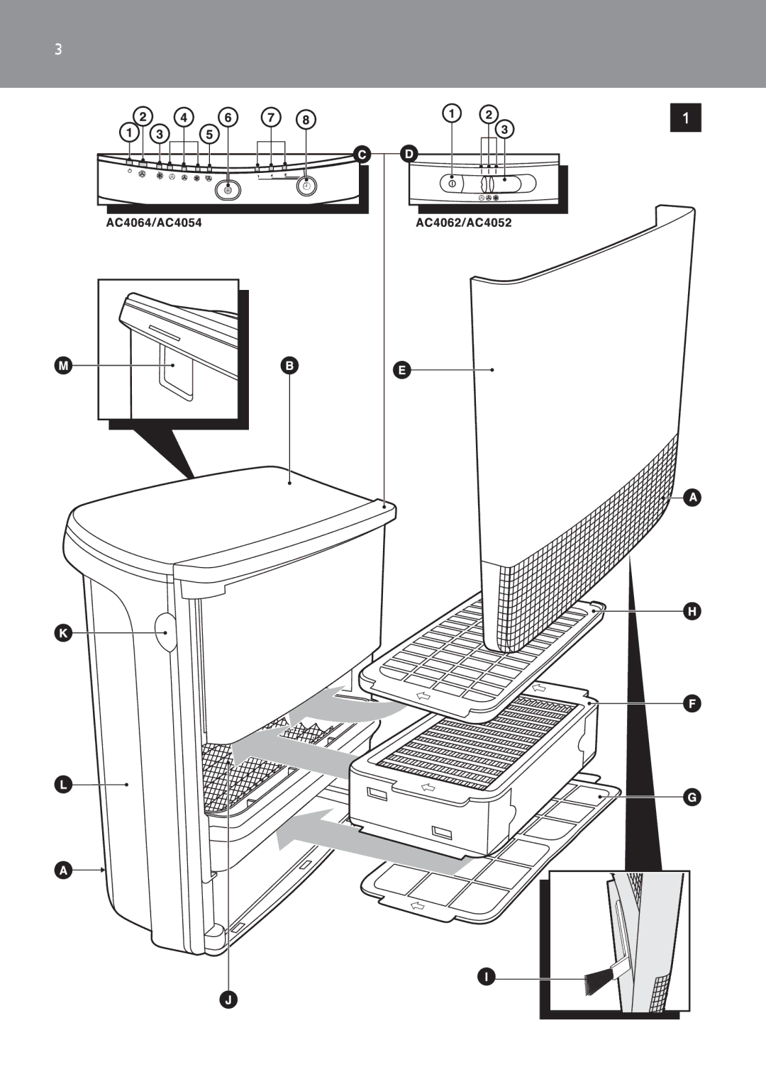 Philips AC4108, AC4118 manual 