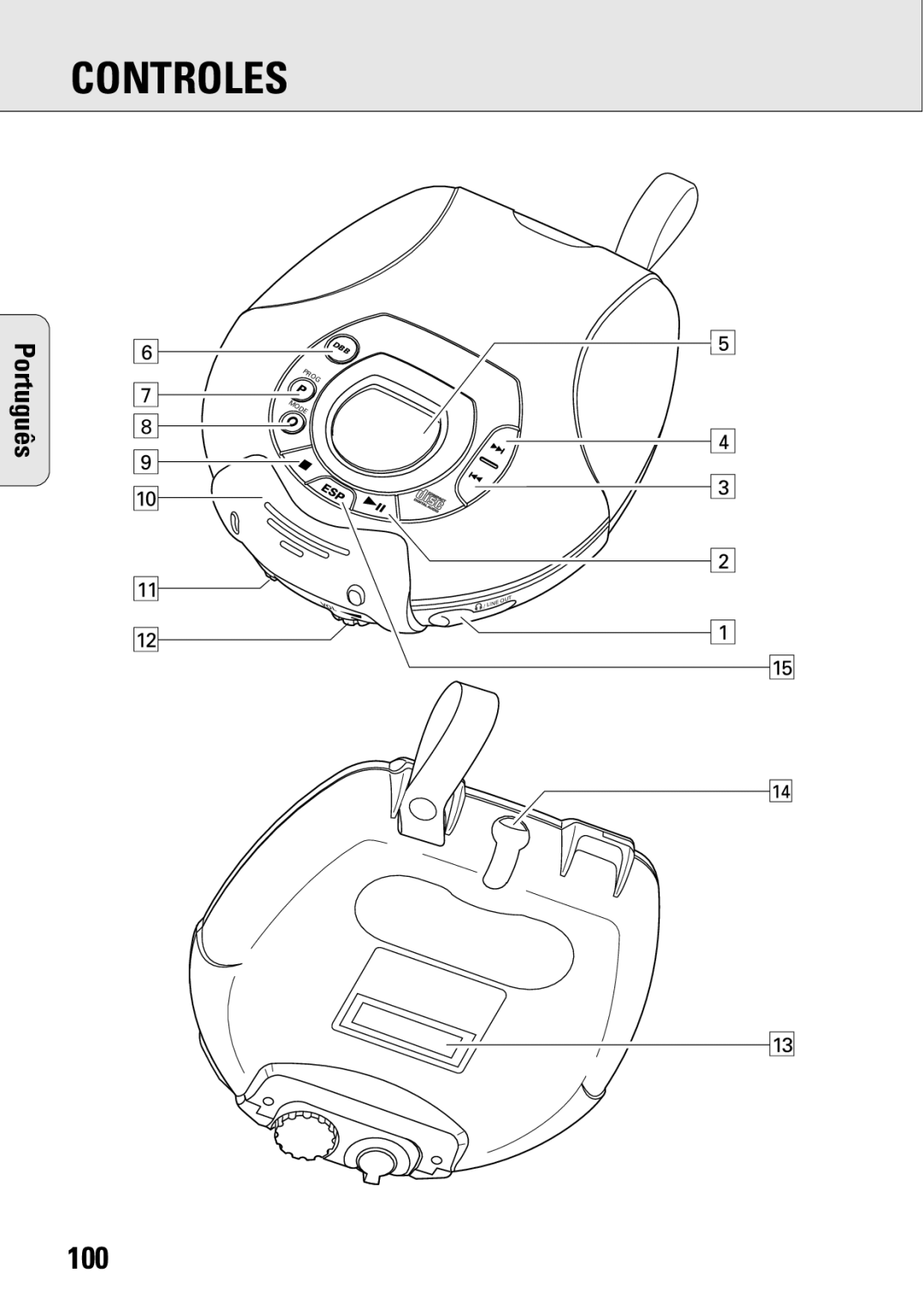 Philips ACT 7583 manual Controles, 100 