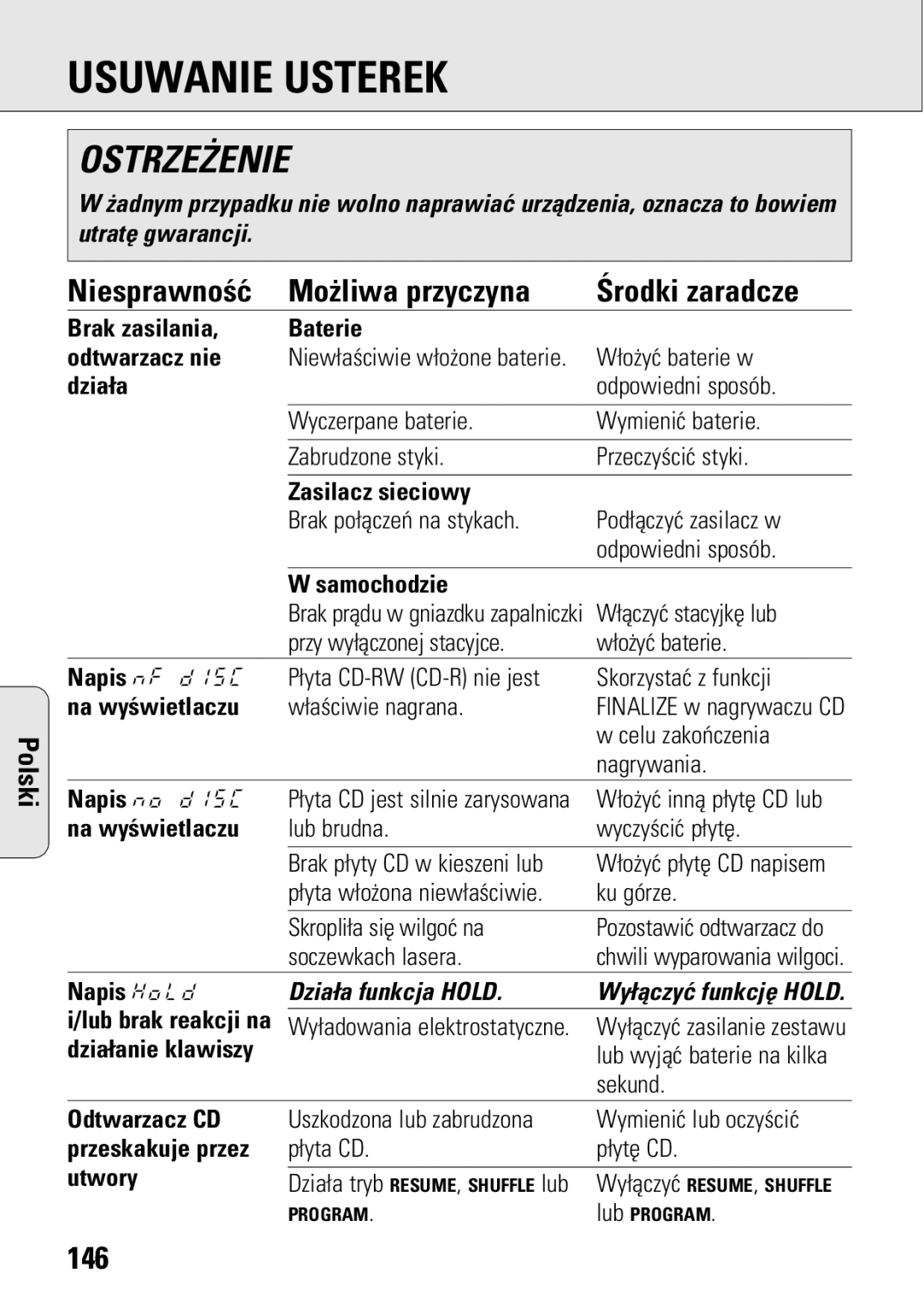 Philips ACT 7583 manual Usuwanie Usterek, Mo¿liwa przyczyna Œrodki zaradcze, 146, Dzia¬a funkcja Hold 