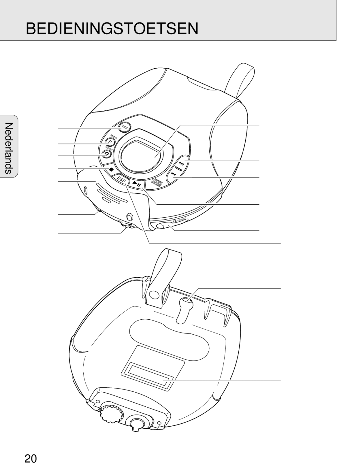 Philips ACT 7583 manual Bedieningstoetsen 