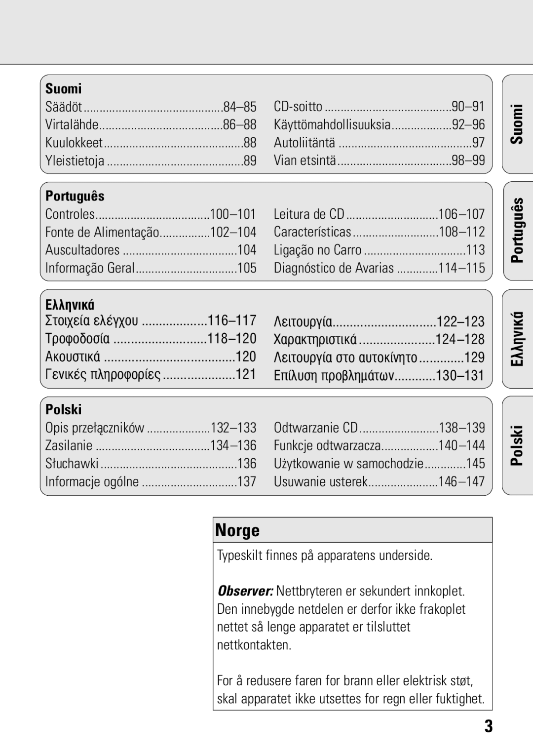 Philips ACT 7583 manual Norge, Suomi, Português, Polski 