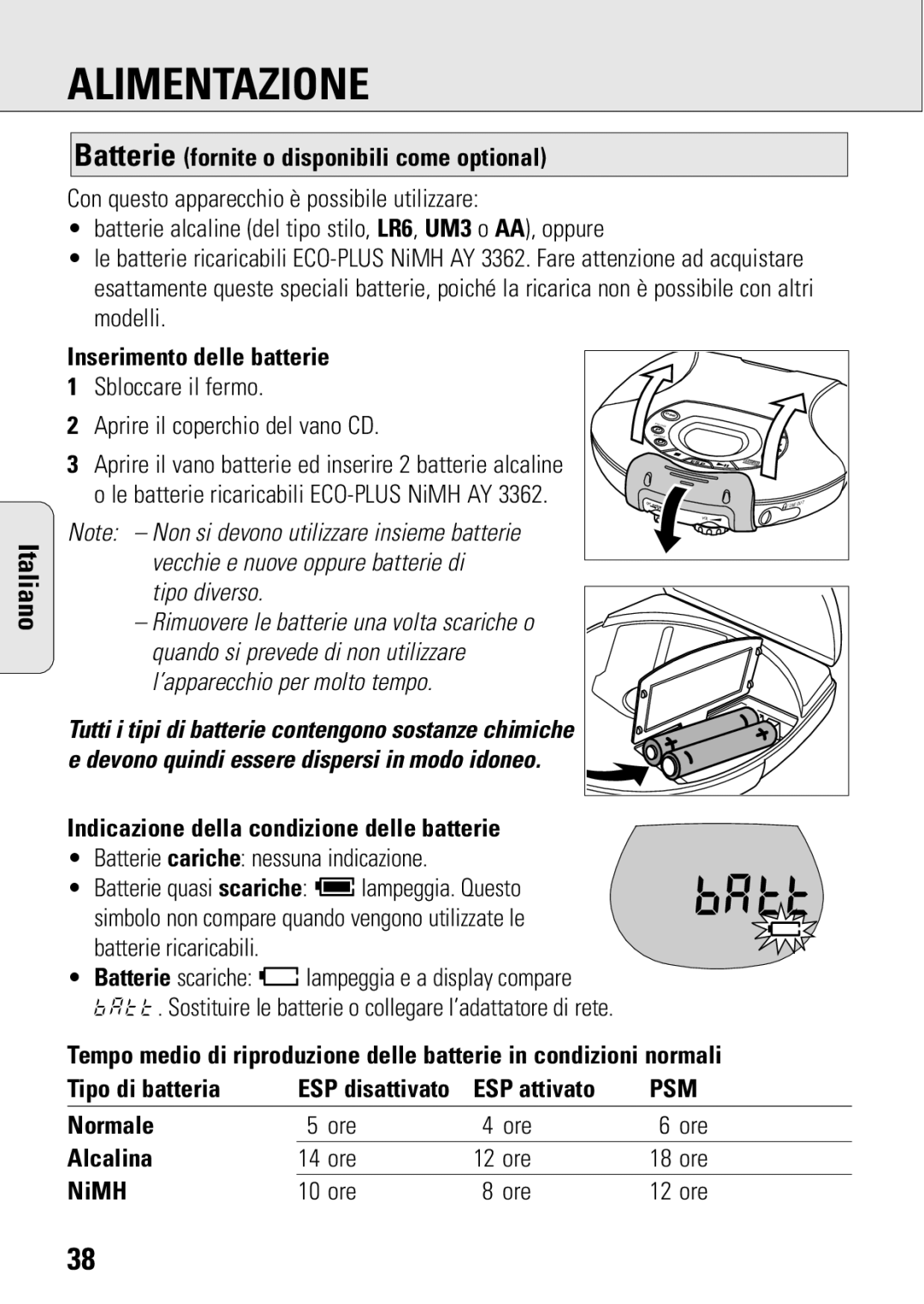 Philips ACT 7583 manual Alimentazione 