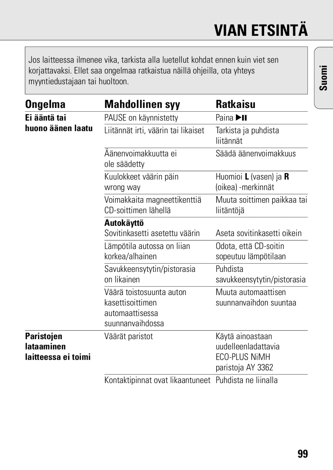 Philips ACT 7583 manual Ei ääntä tai, Paristojen, Lataaminen 