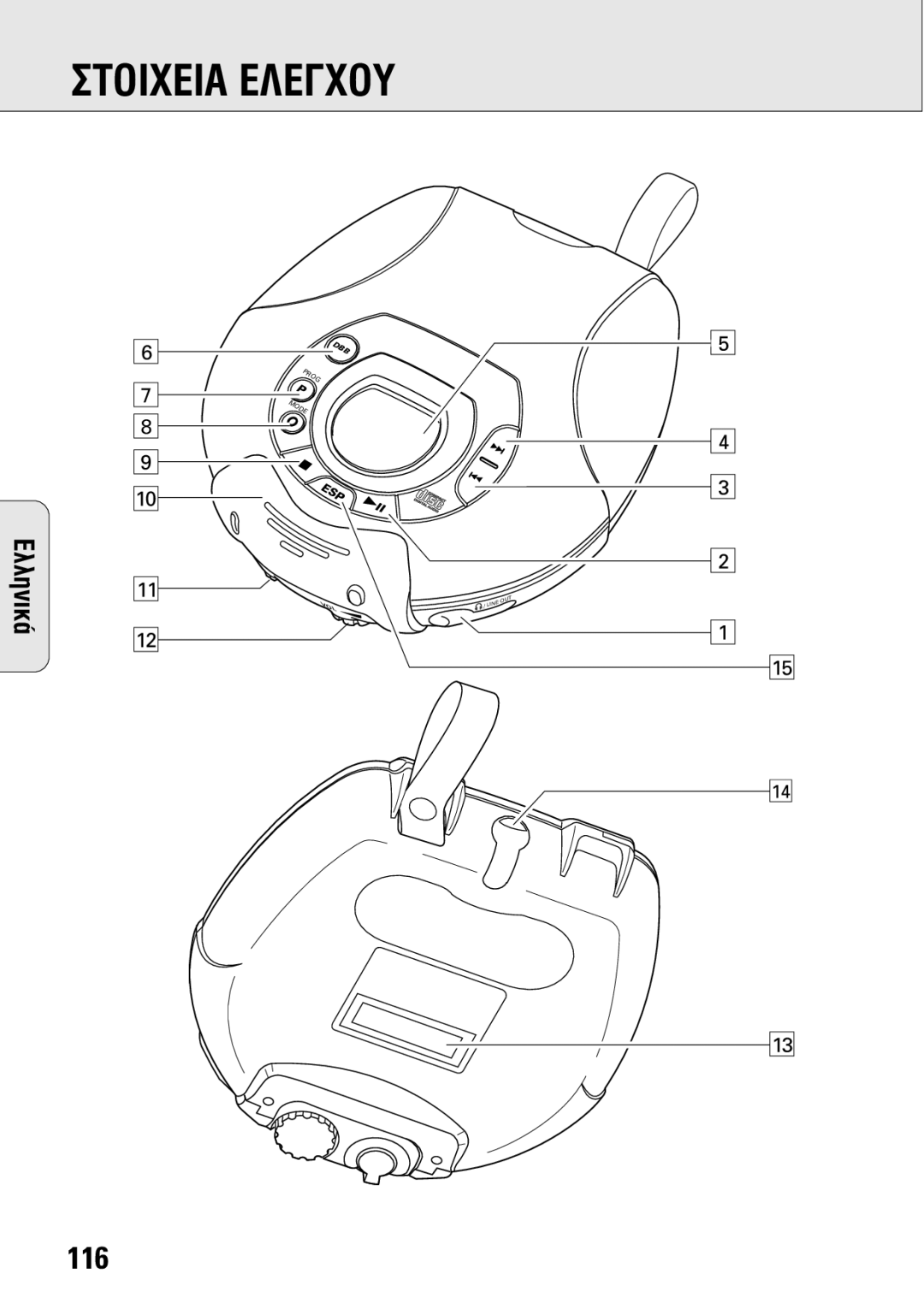 Philips ACT 7583 manual ∆OπÃ∂π∞ ∂§∂ÃOÀ, 116 