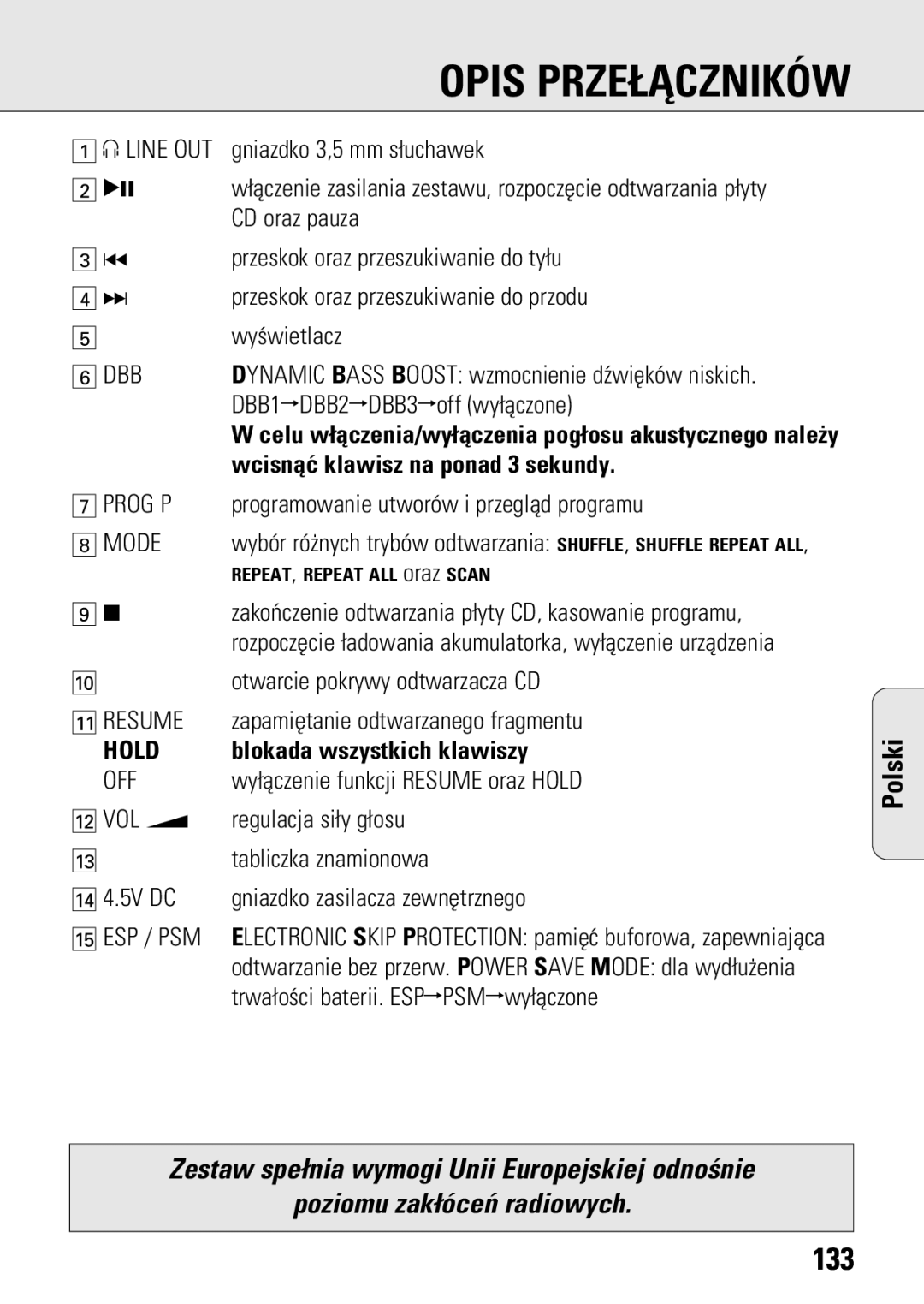 Philips ACT 7583 manual Opis PRZE£ÅCZNIKÓW, 133, Wcisnåæ klawisz na ponad 3 sekundy 