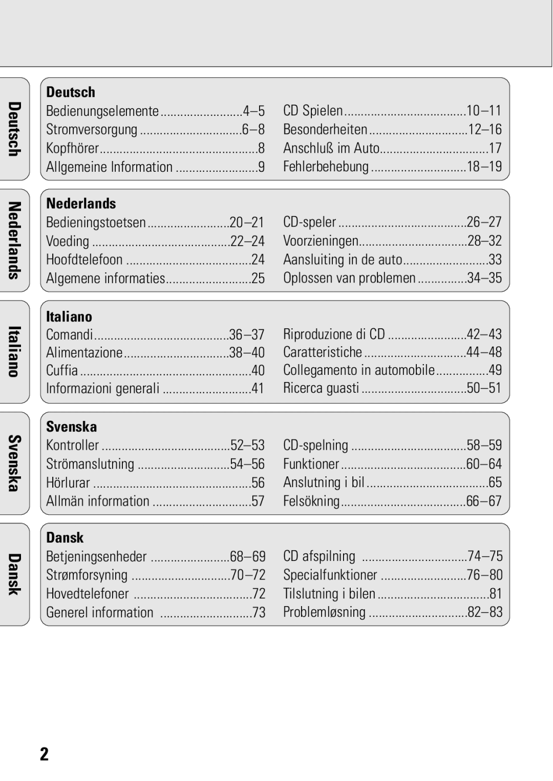 Philips ACT 7583 manual Deutsch, Nederlands, Italiano, Svenska, Dansk 